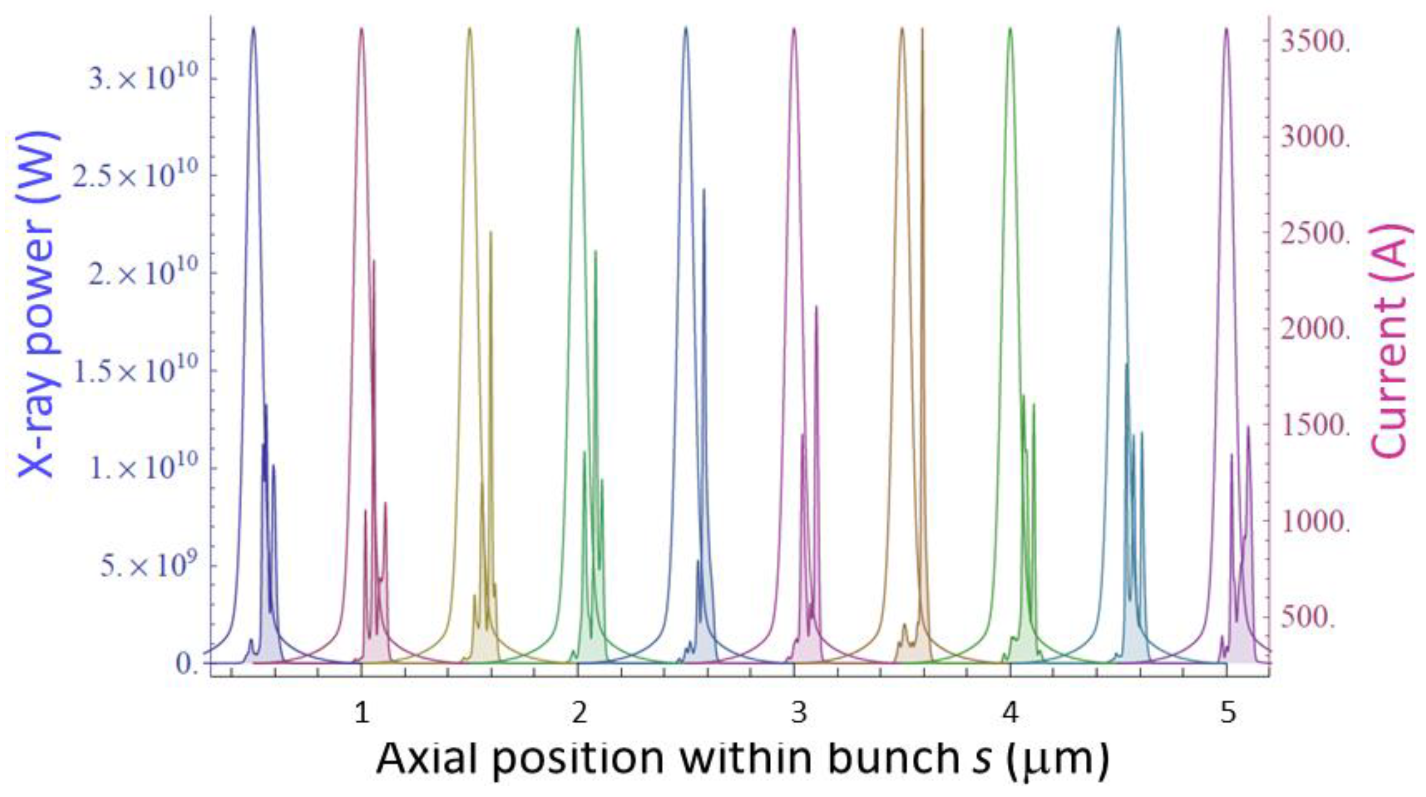 Instruments 03 00052 g018