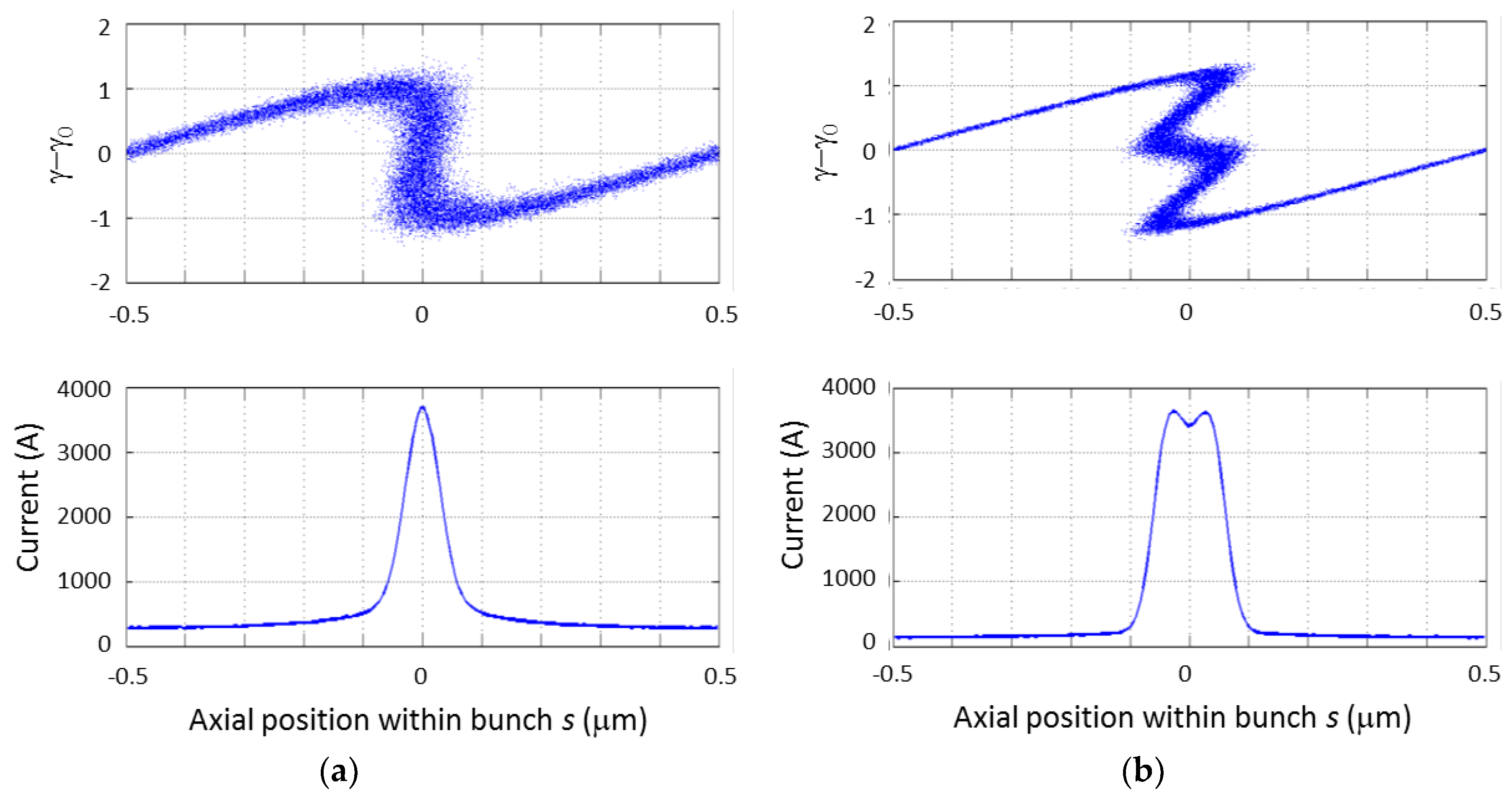 Instruments 03 00052 g019