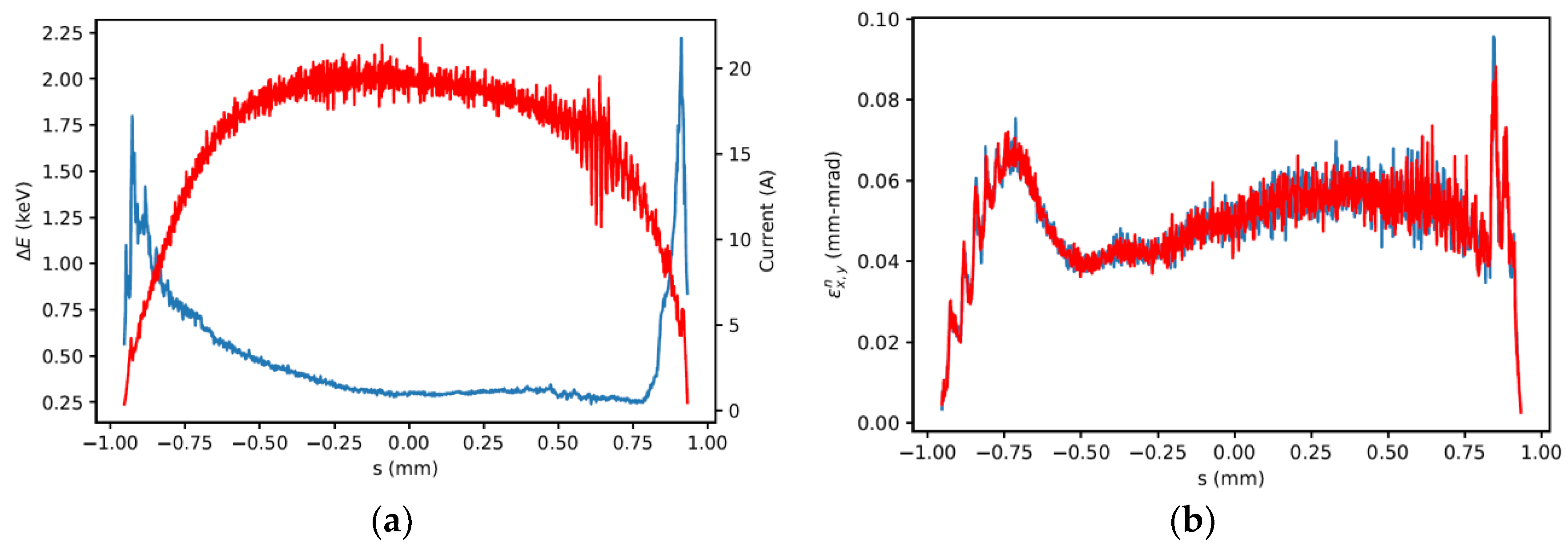 Instruments 03 00052 g020