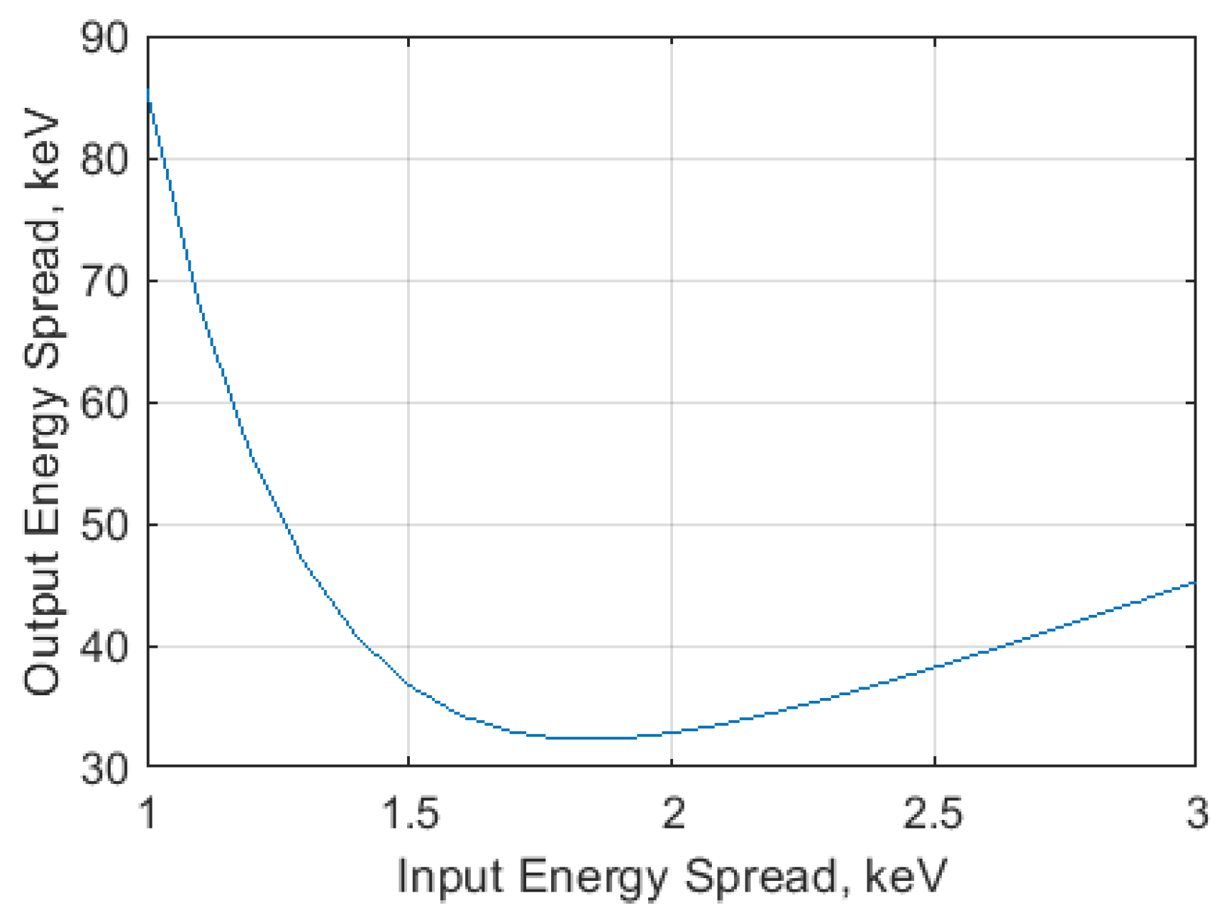 Instruments 03 00052 g021