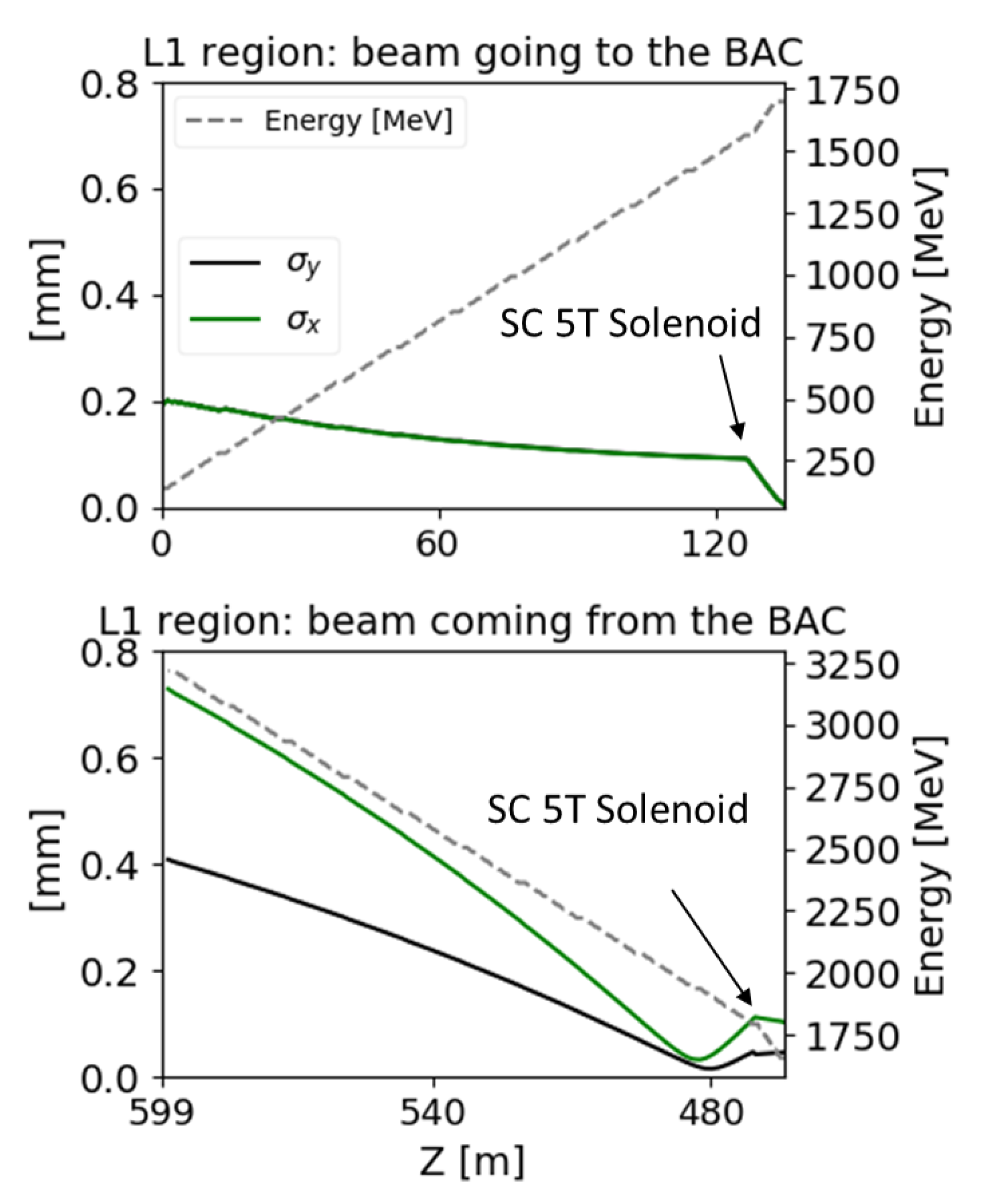 Instruments 03 00054 g002