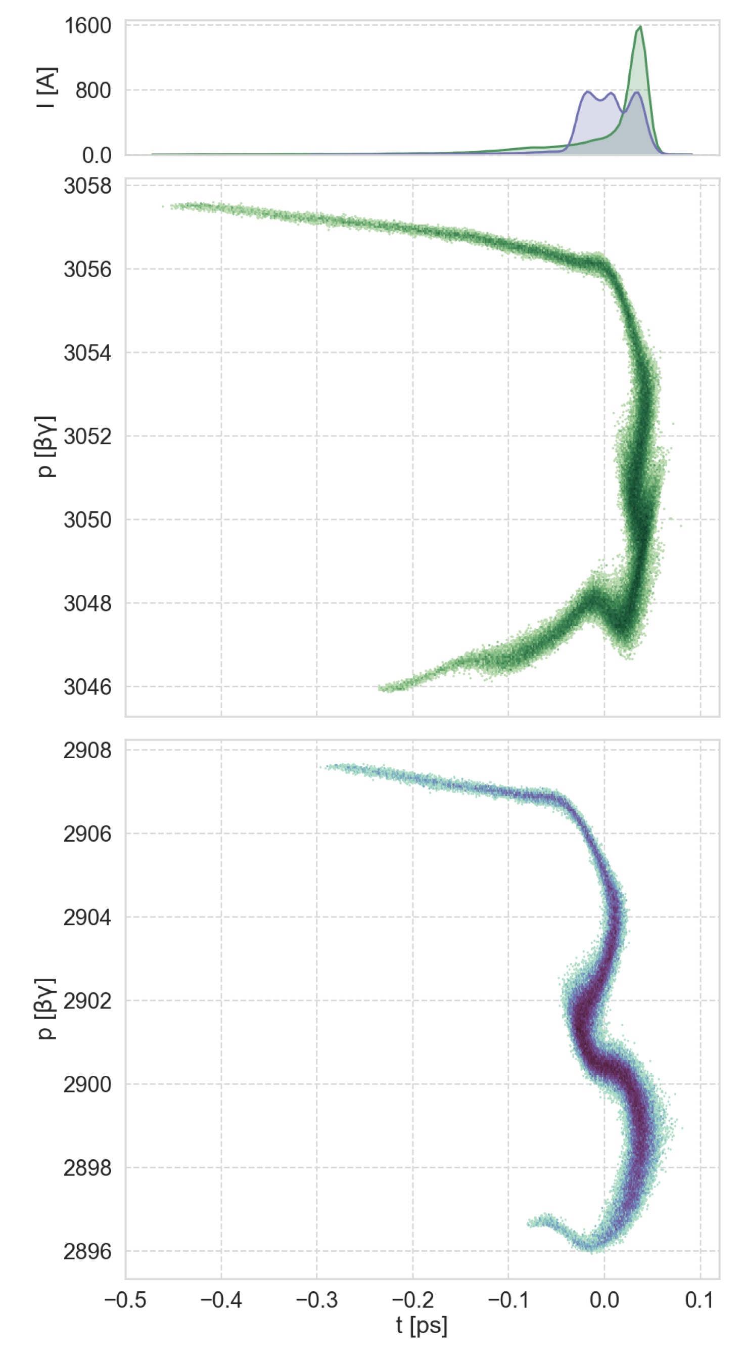Instruments 03 00054 g004