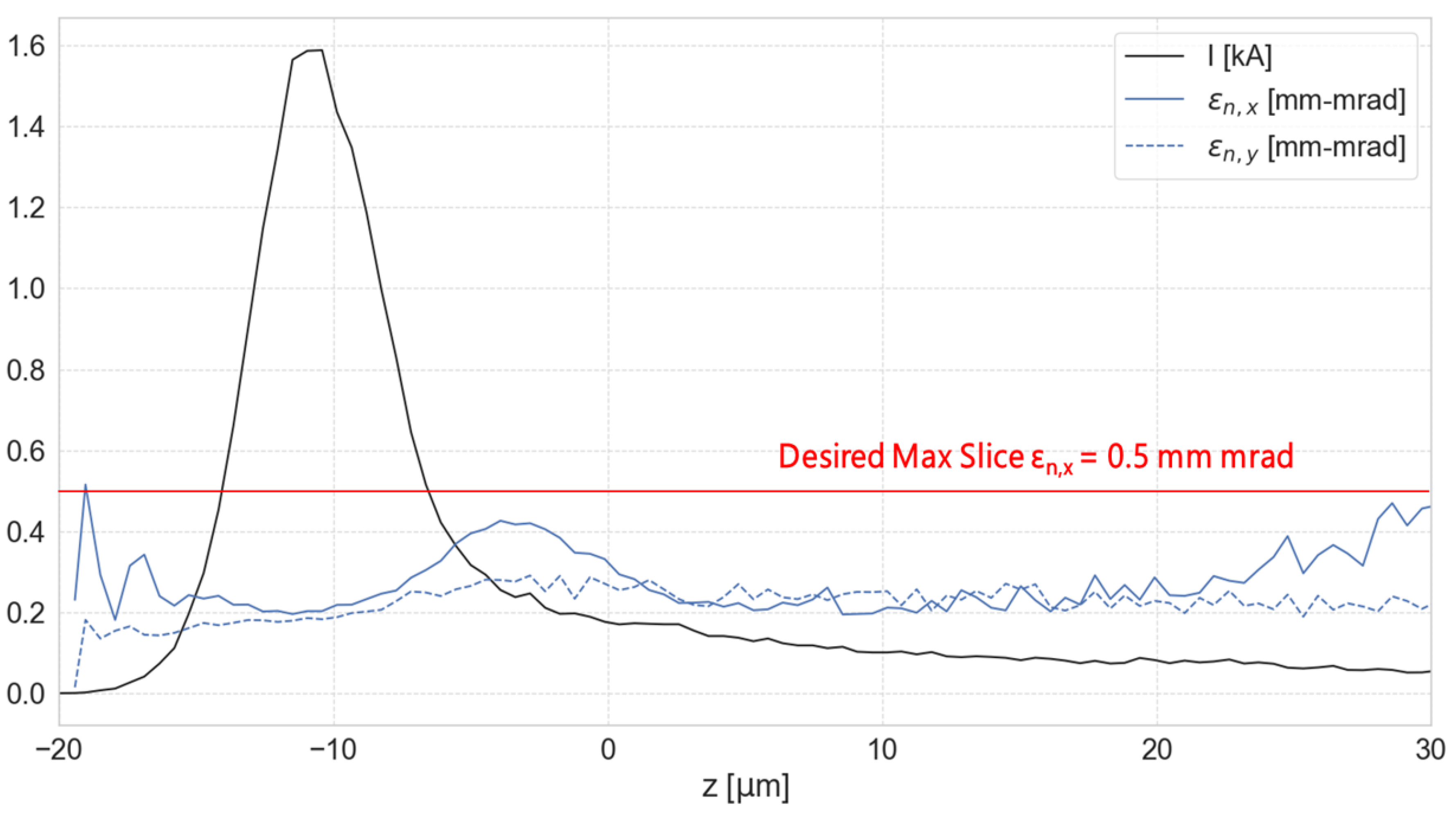 Instruments 03 00054 g005