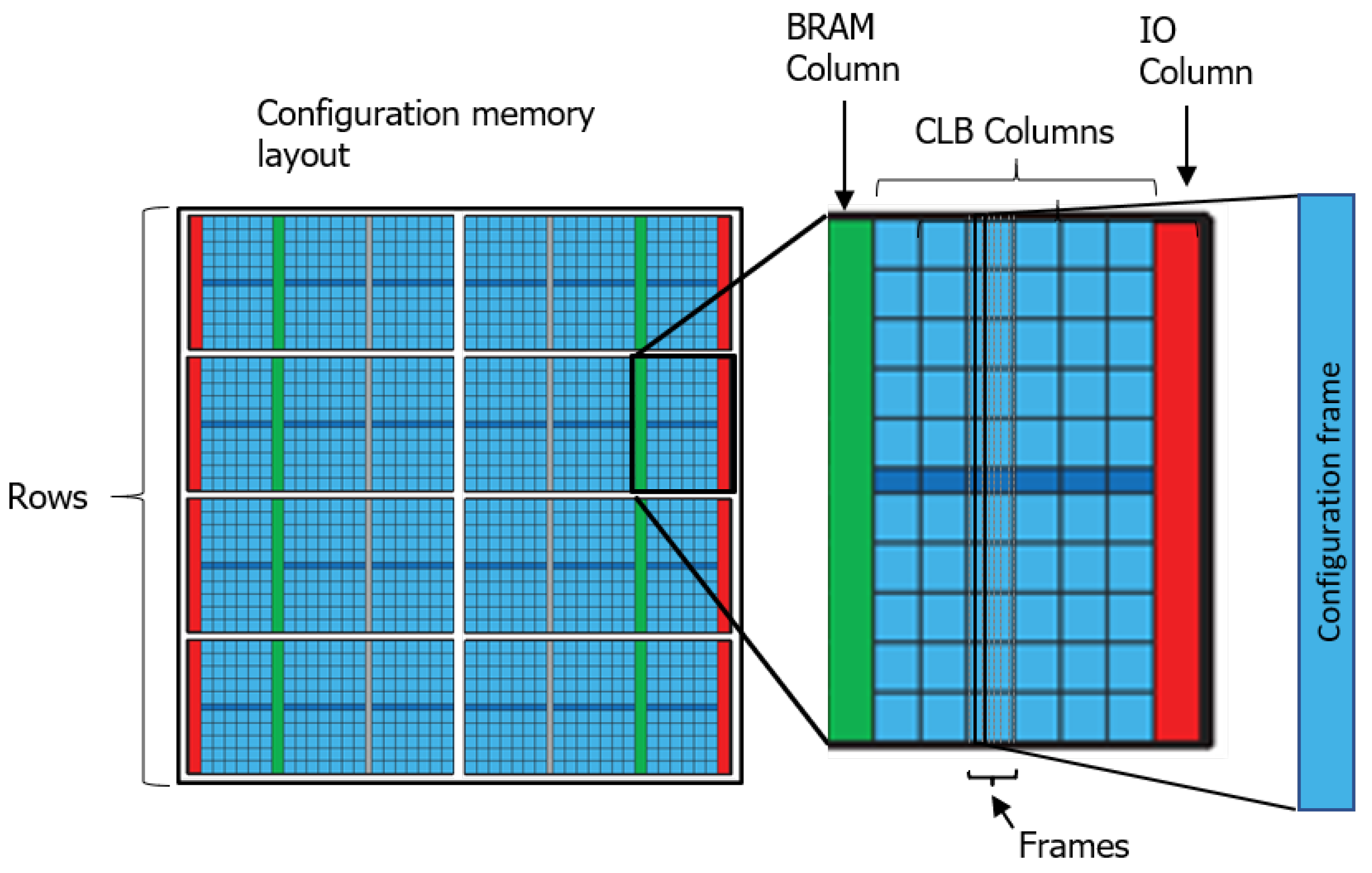Instruments 03 00056 g001