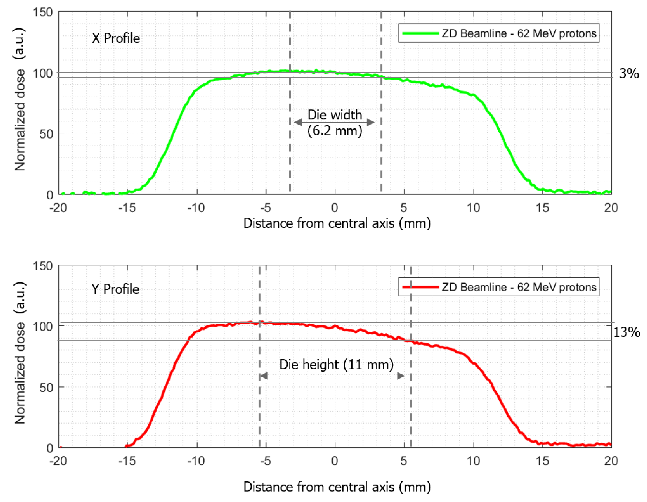 Instruments 03 00056 g007