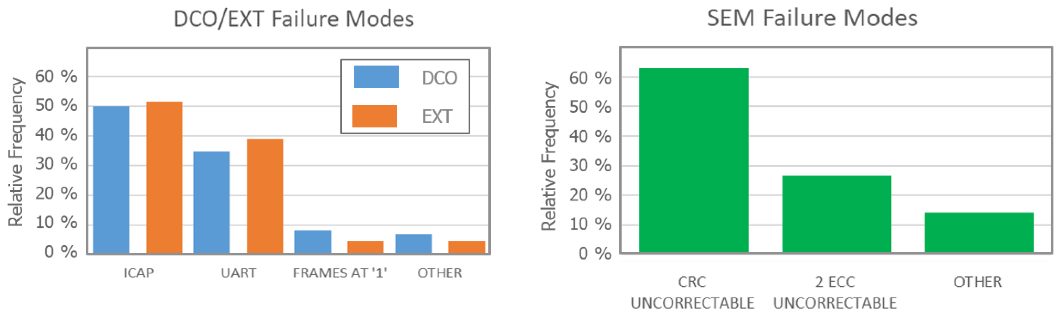 Instruments 03 00056 g009