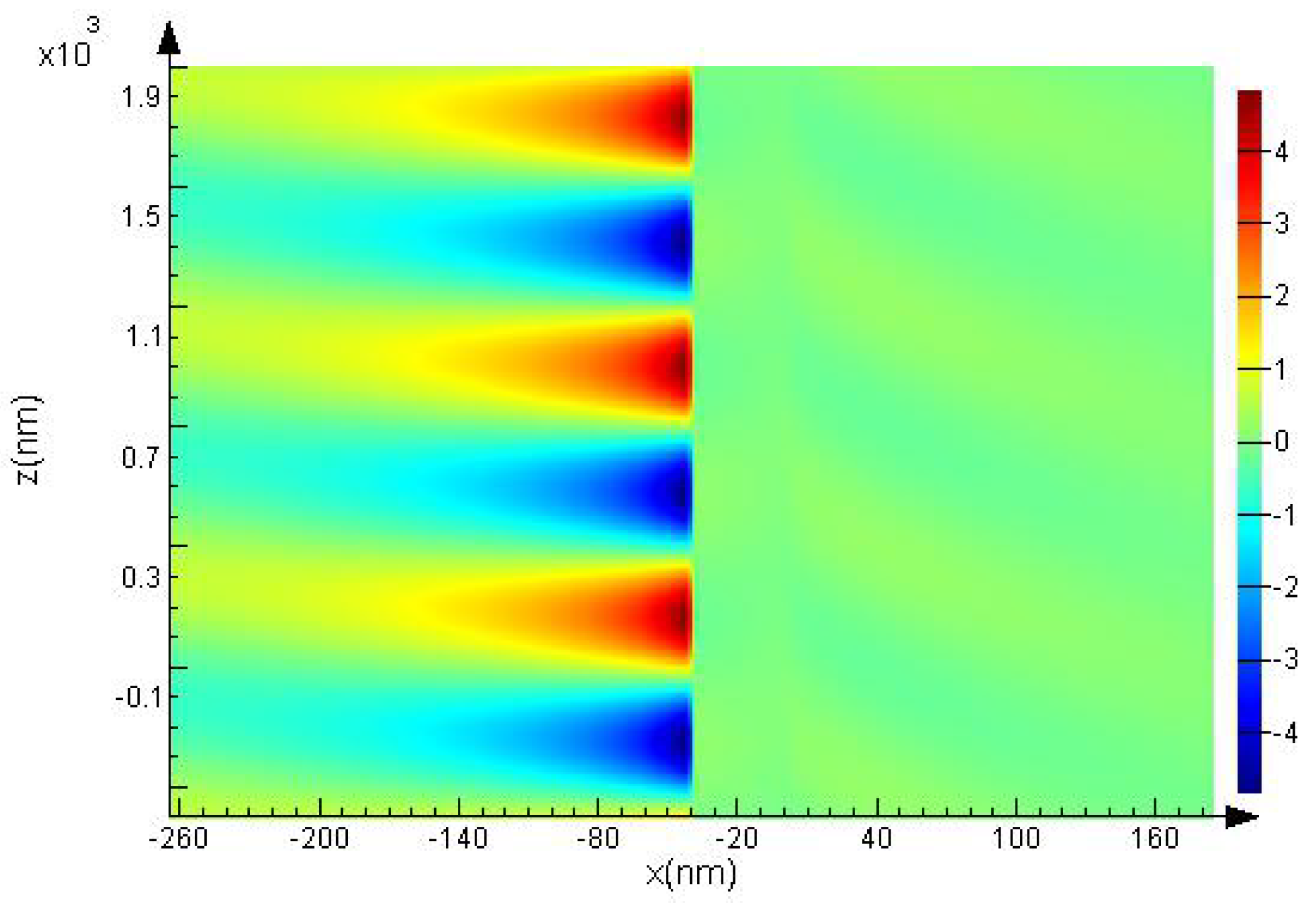 Instruments 03 00057 g002