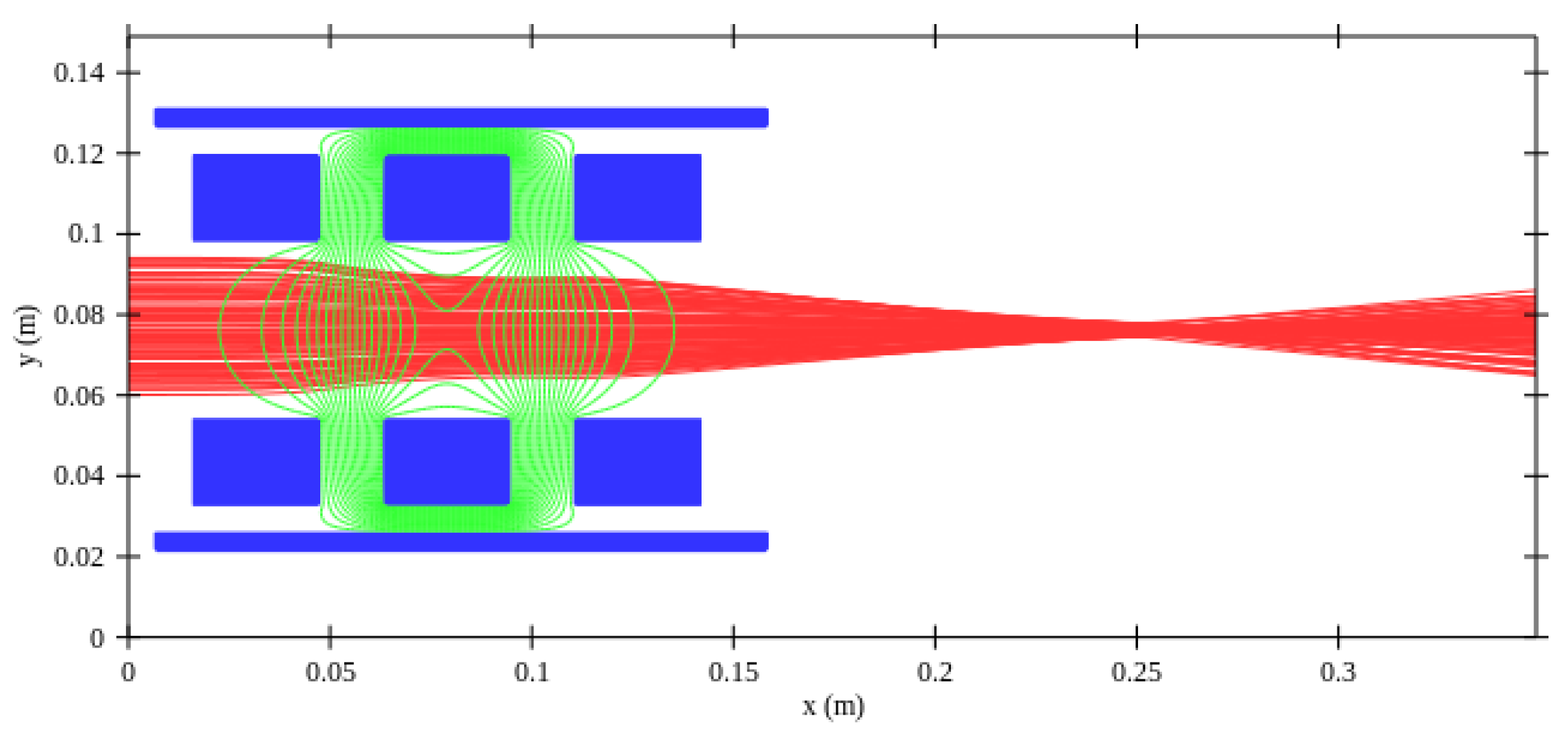 Instruments 03 00057 g005