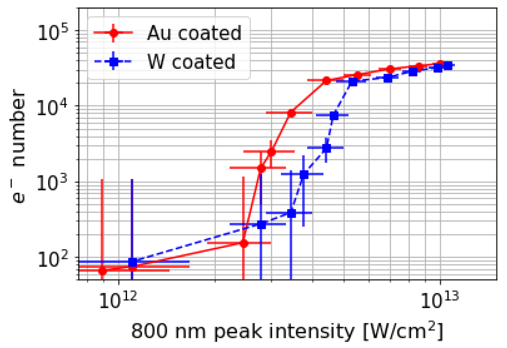 Instruments 03 00057 g007