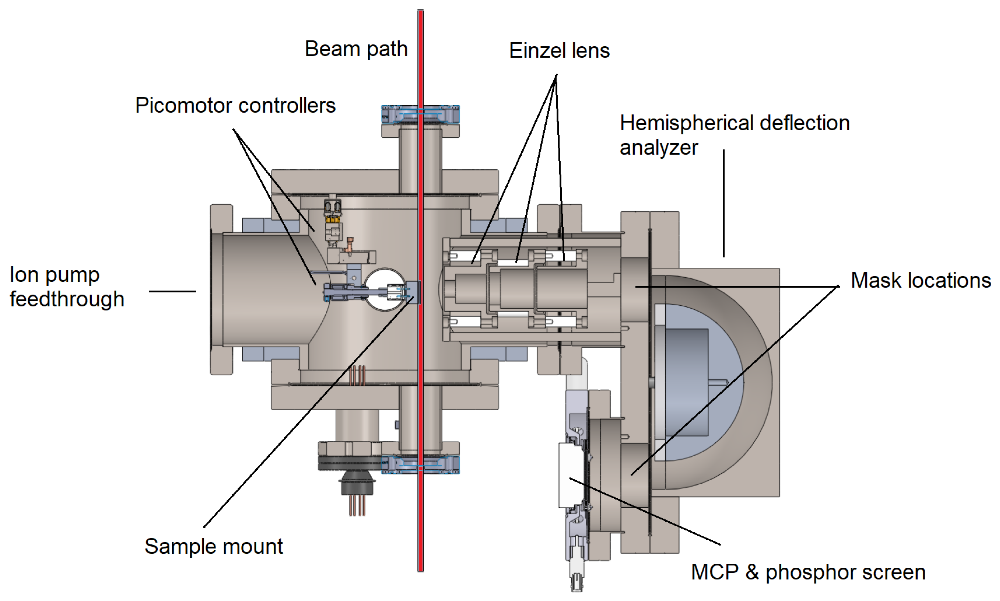 Instruments 03 00057 g009