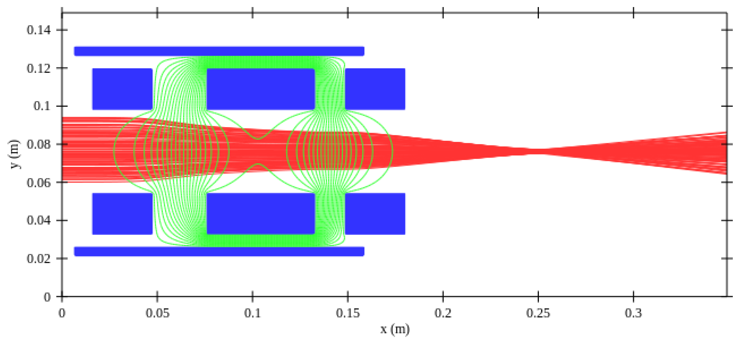 Instruments 03 00057 g010