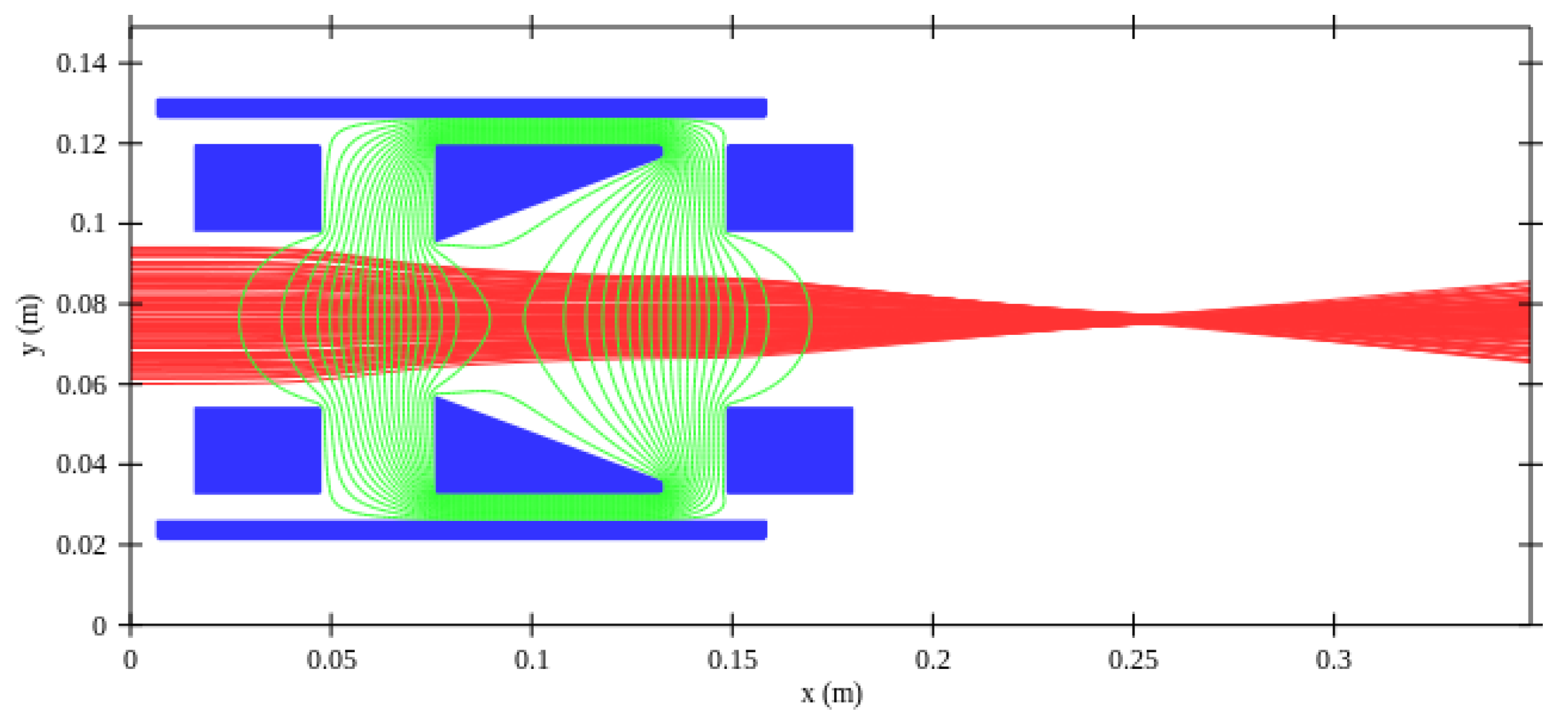 Instruments 03 00057 g011