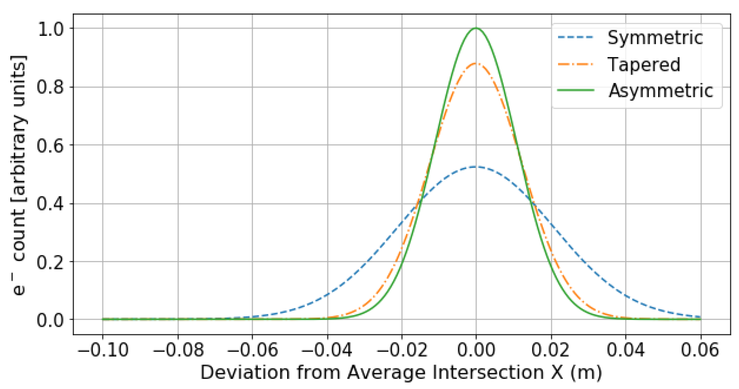 Instruments 03 00057 g012