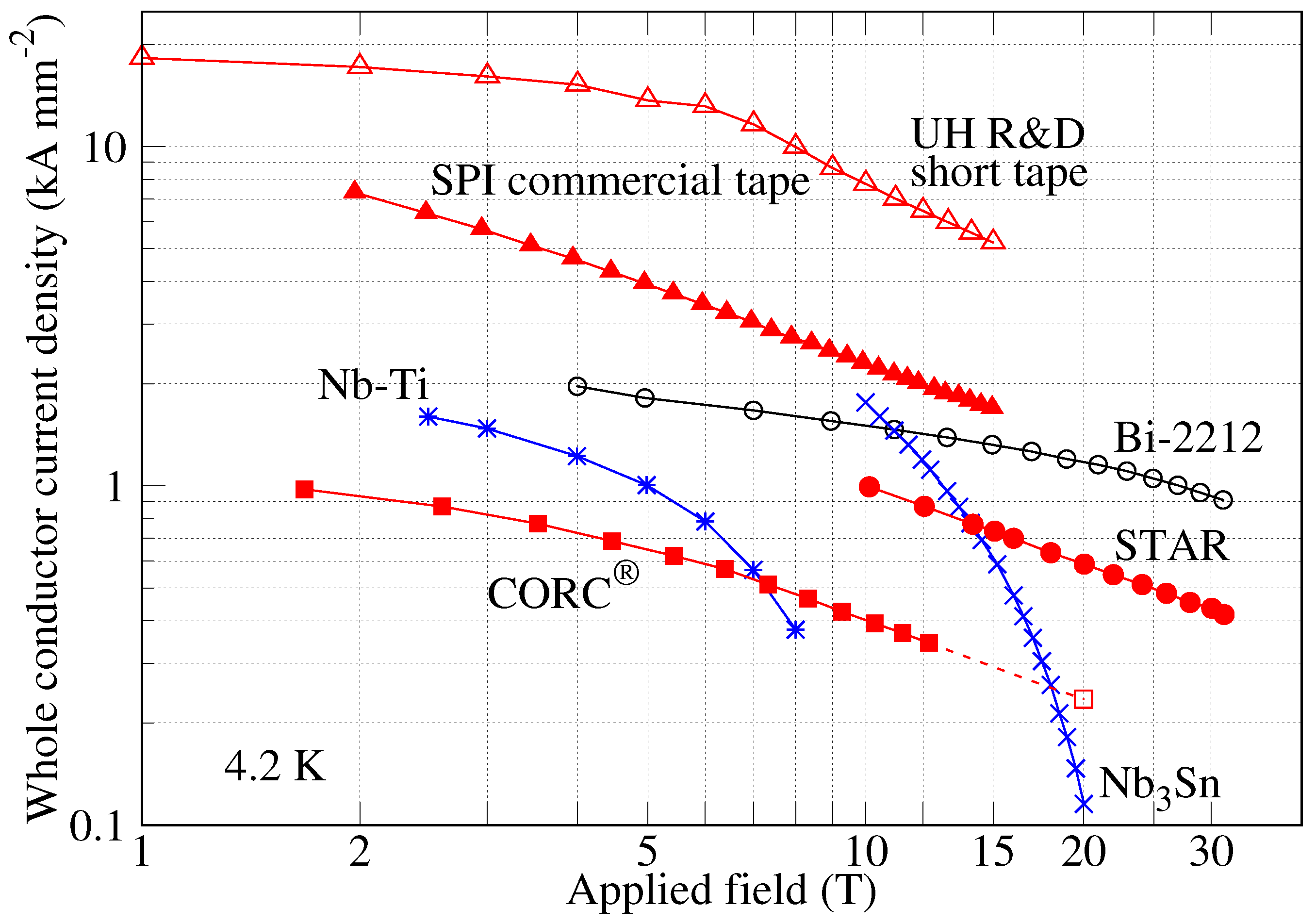 Instruments 03 00062 g001