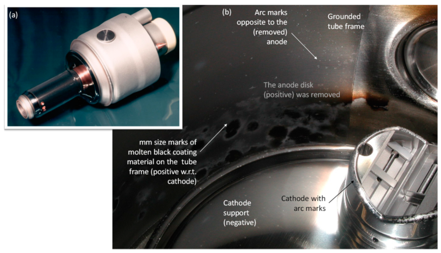 Instruments 03 00064 g001