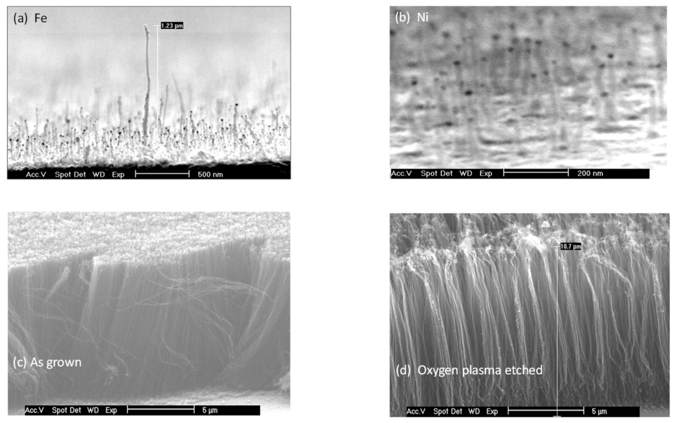 Instruments 03 00064 g003