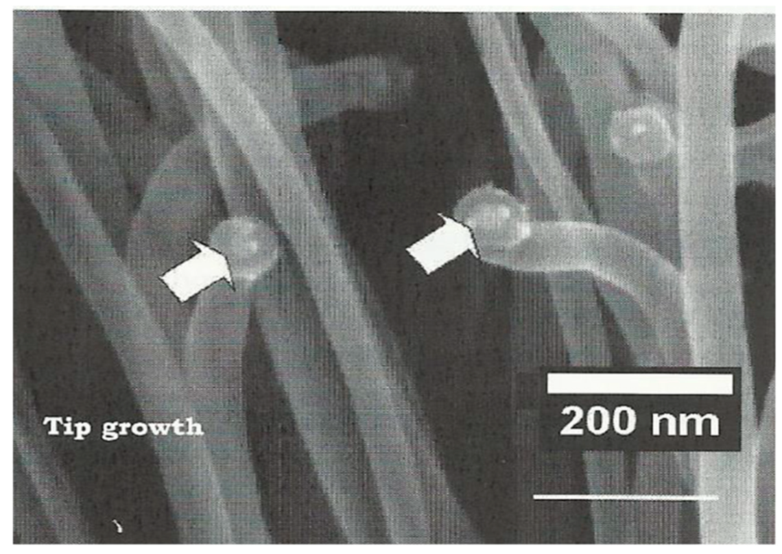 Instruments 03 00064 g006