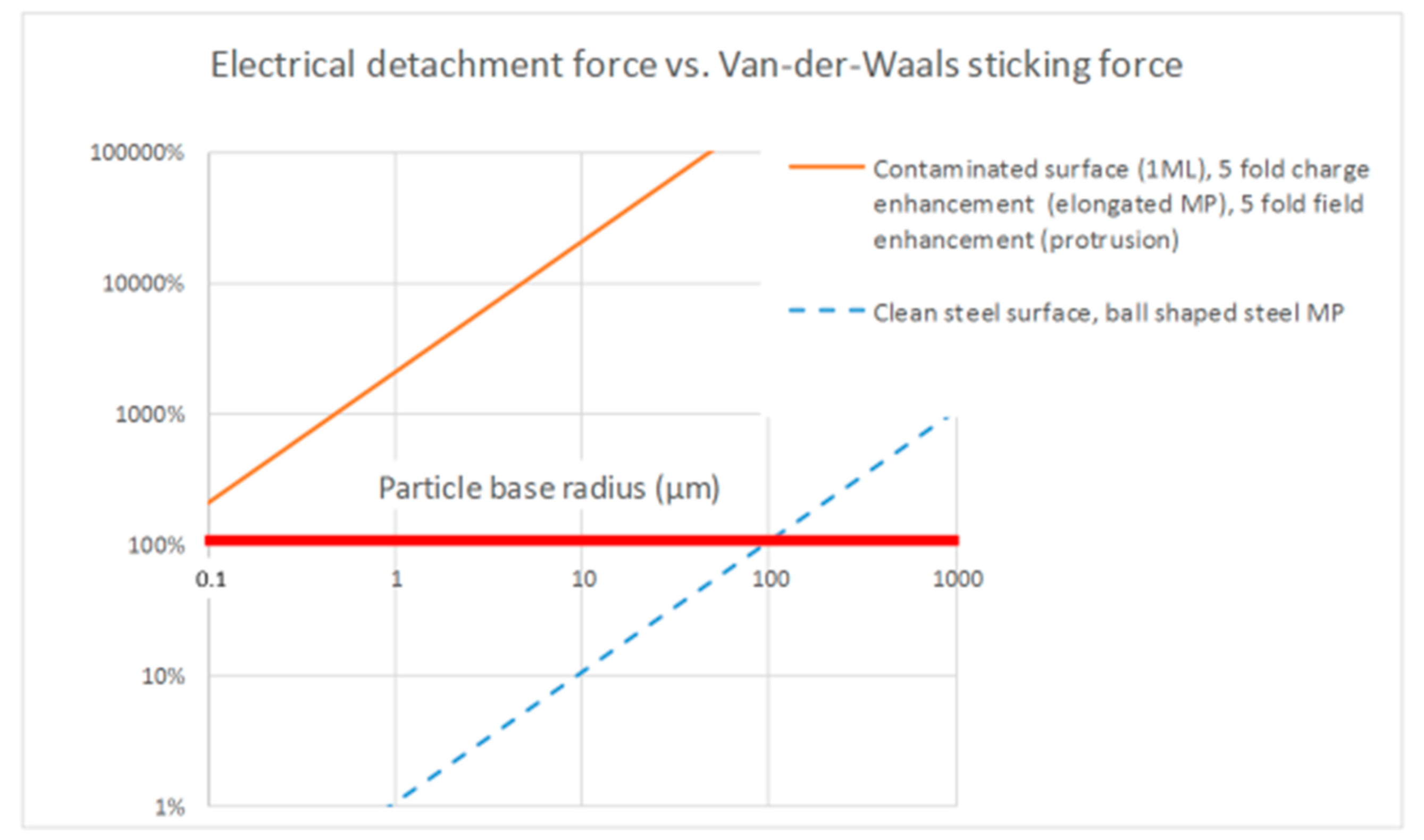 Instruments 03 00064 g010