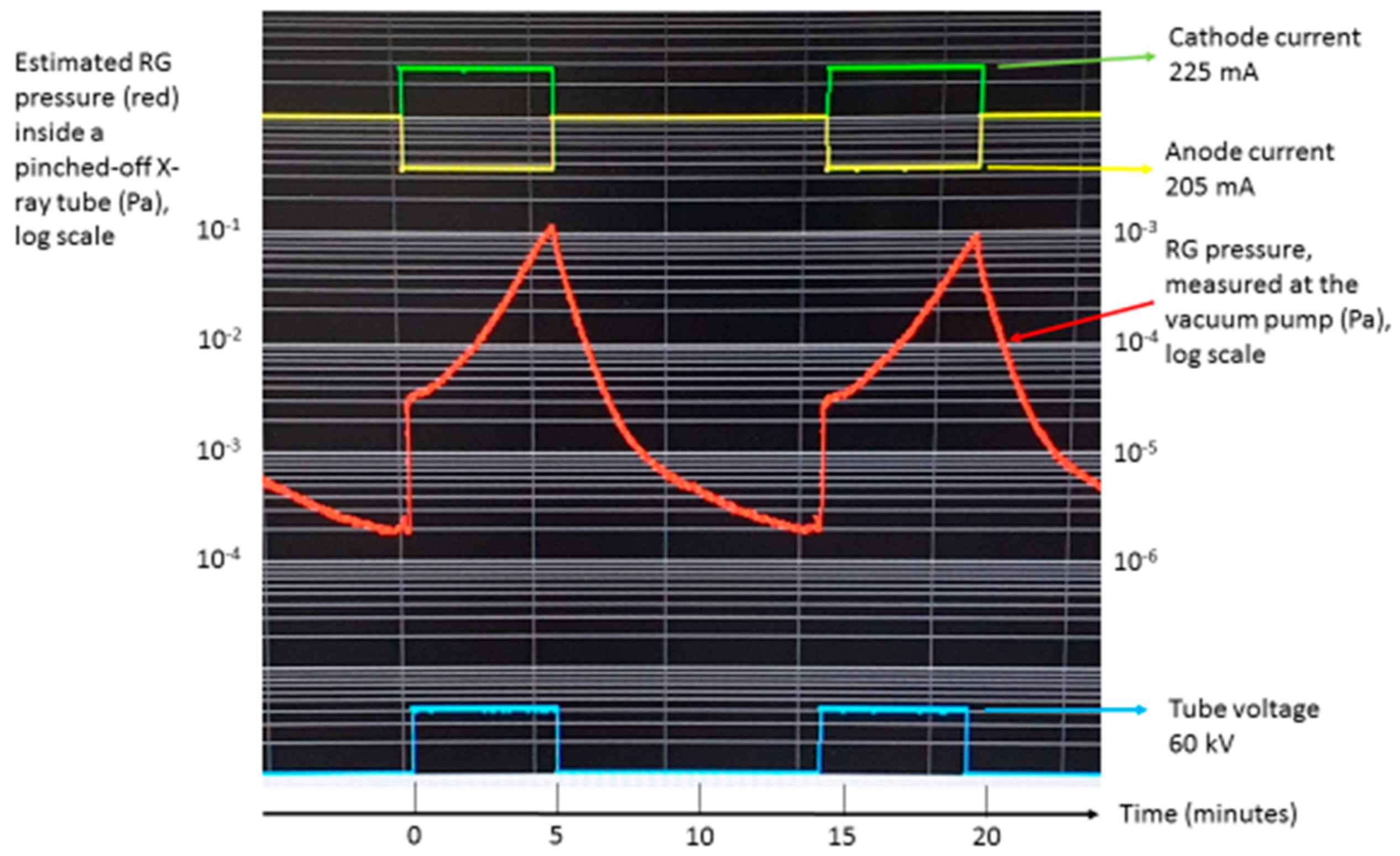 Instruments 03 00064 g011