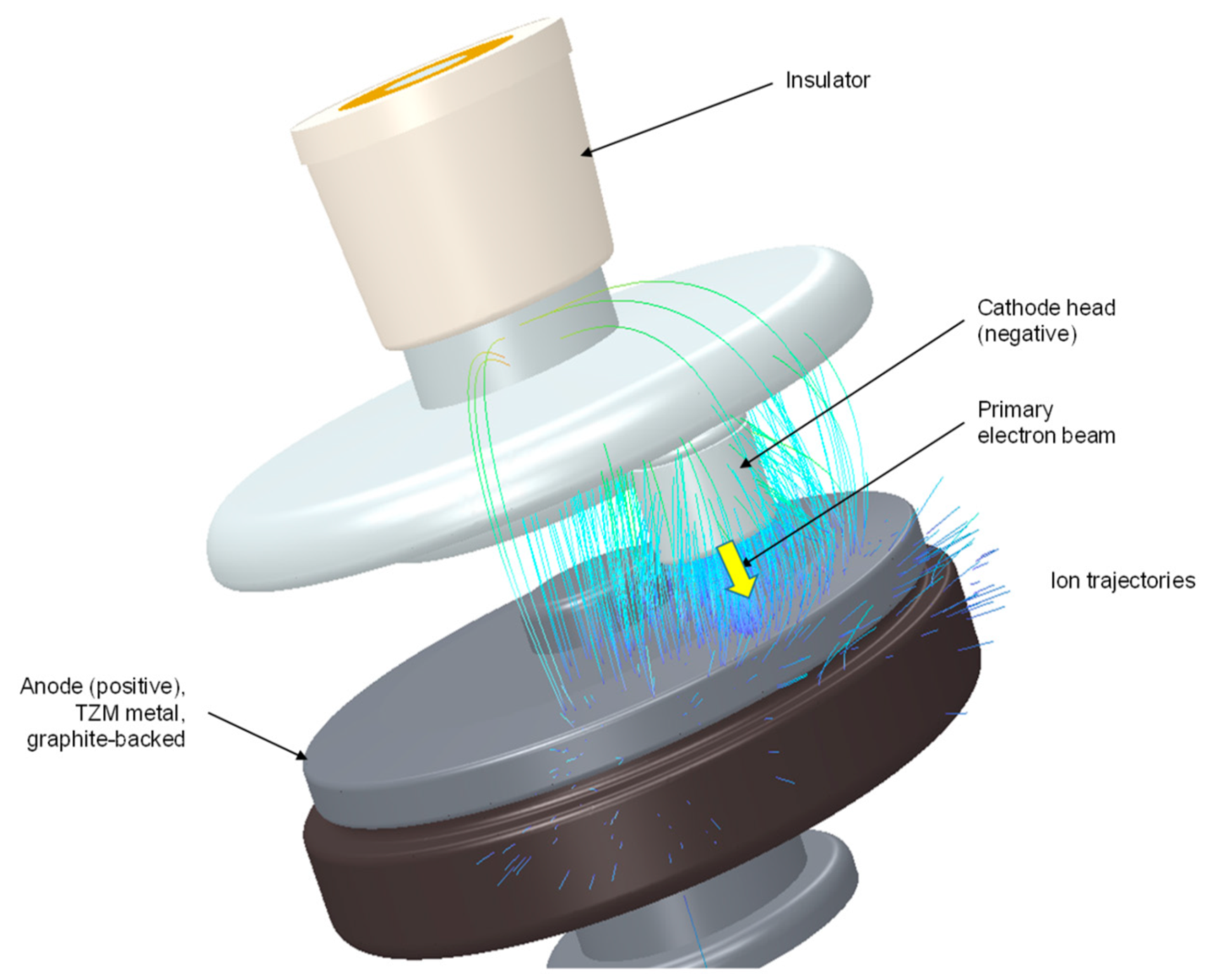 Instruments 03 00064 g012