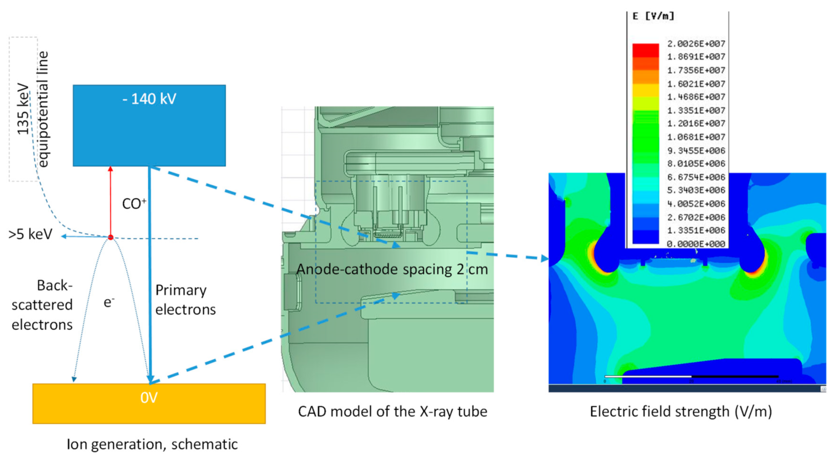 Instruments 03 00064 g014