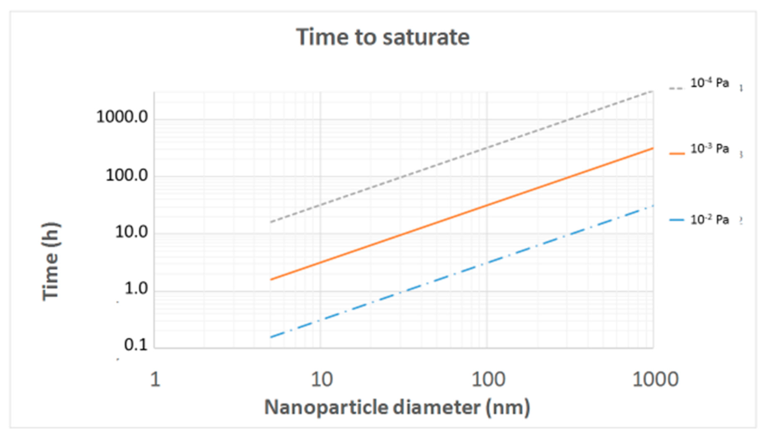 Instruments 03 00064 g018