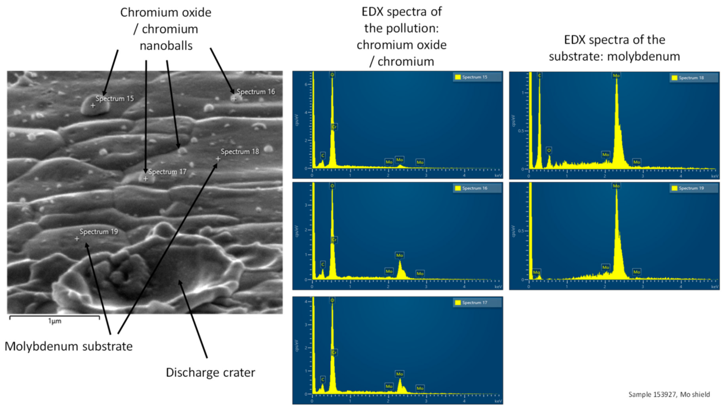 Instruments 03 00064 g025