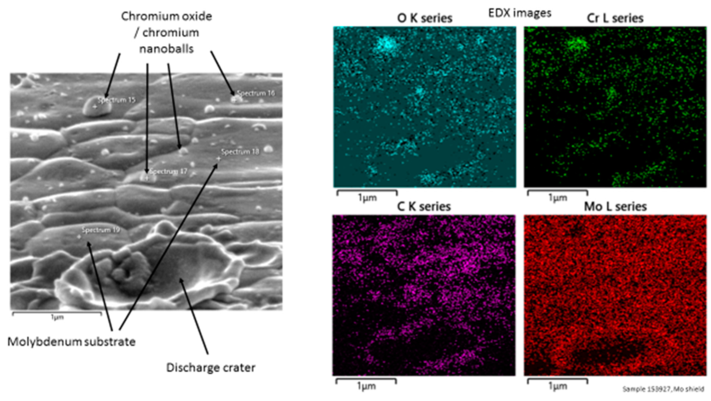 Instruments 03 00064 g026