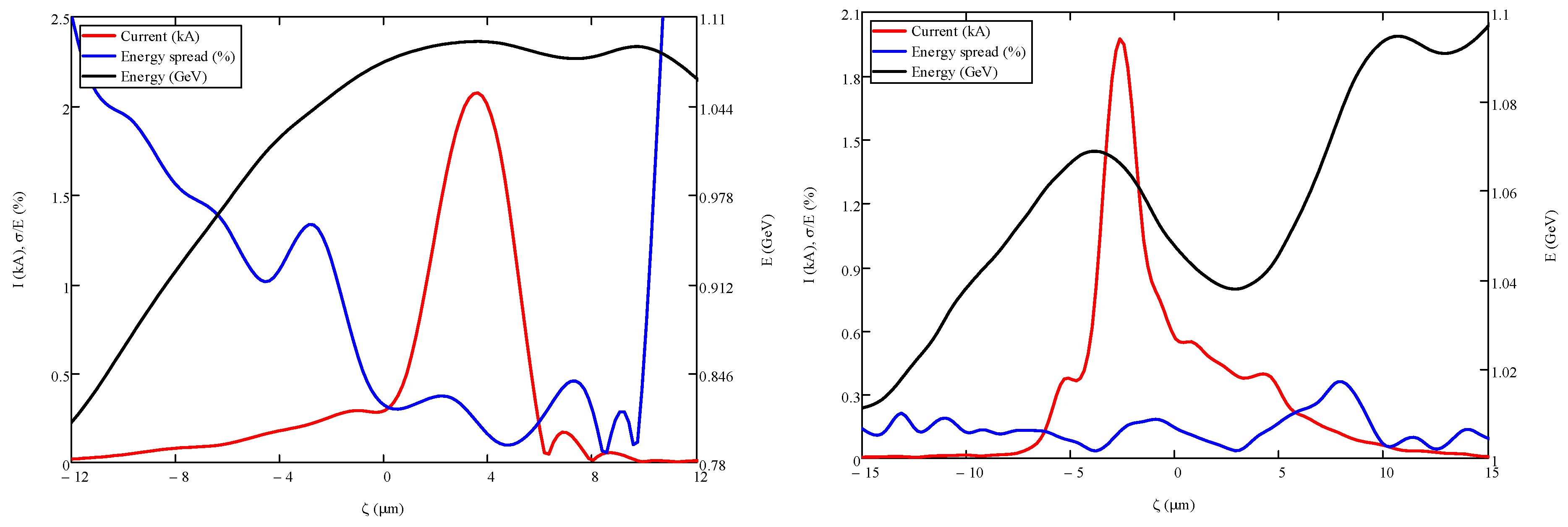 Instruments 04 00005 g003