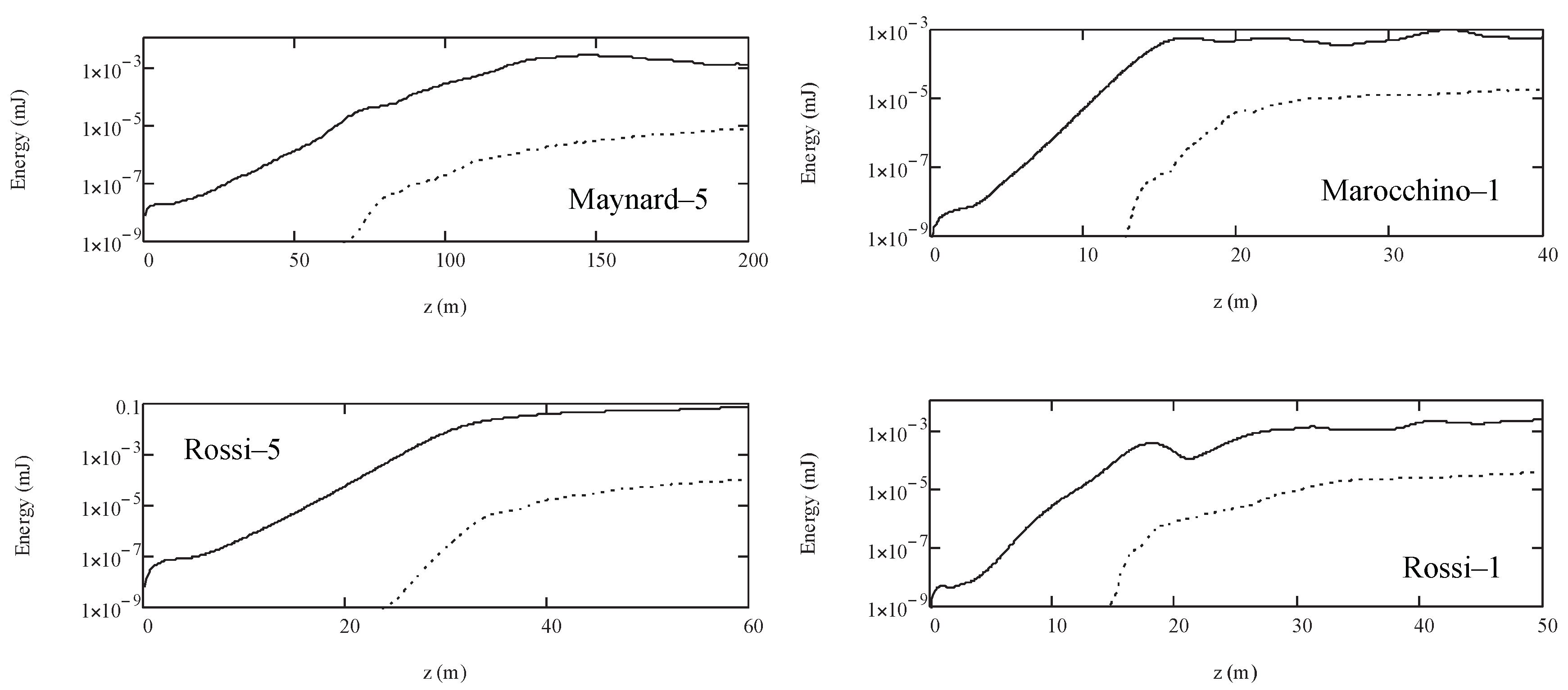 Instruments 04 00005 g004
