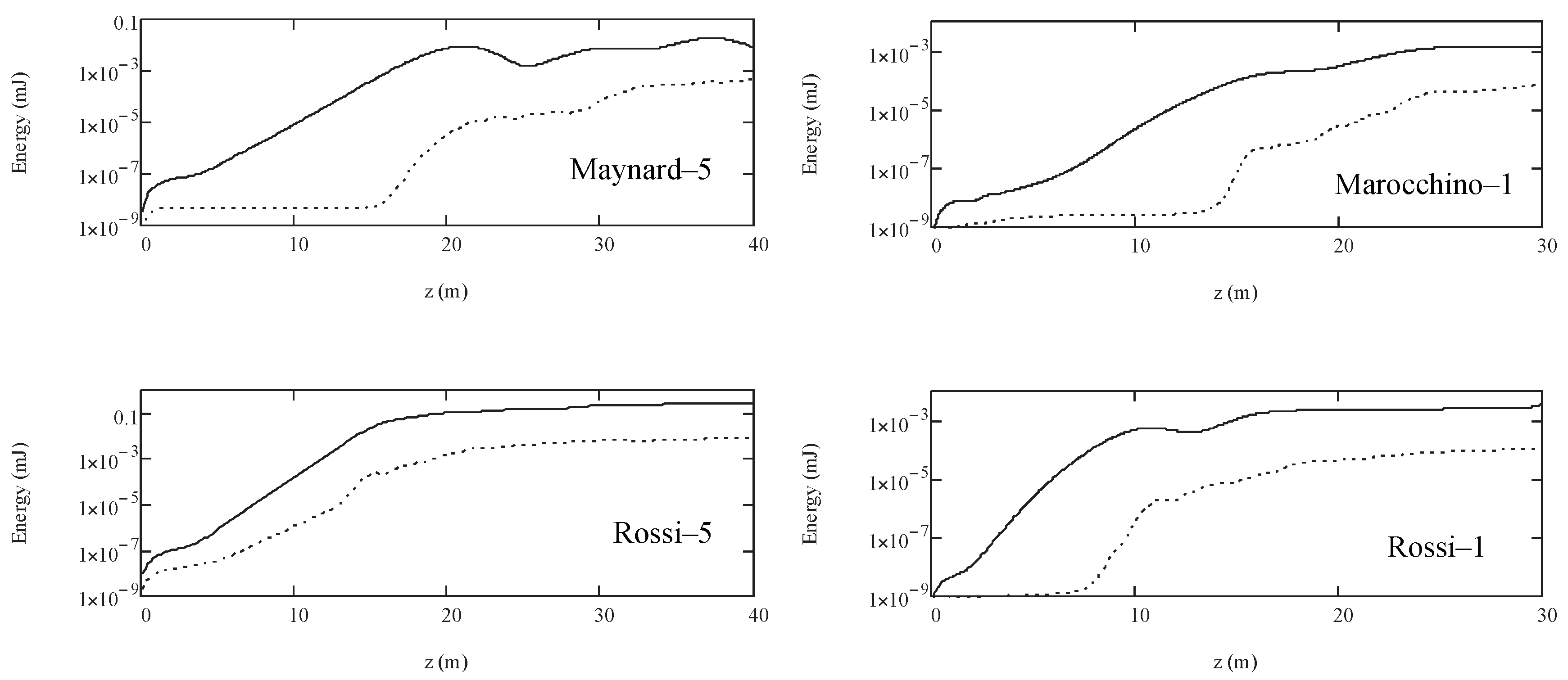 Instruments 04 00005 g006