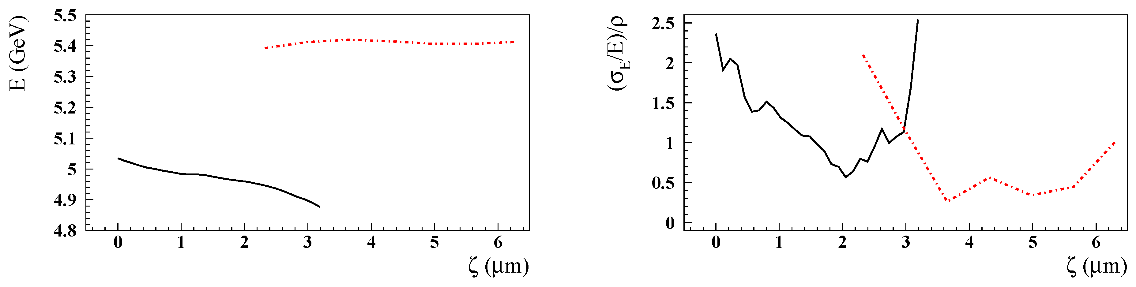 Instruments 04 00005 g008