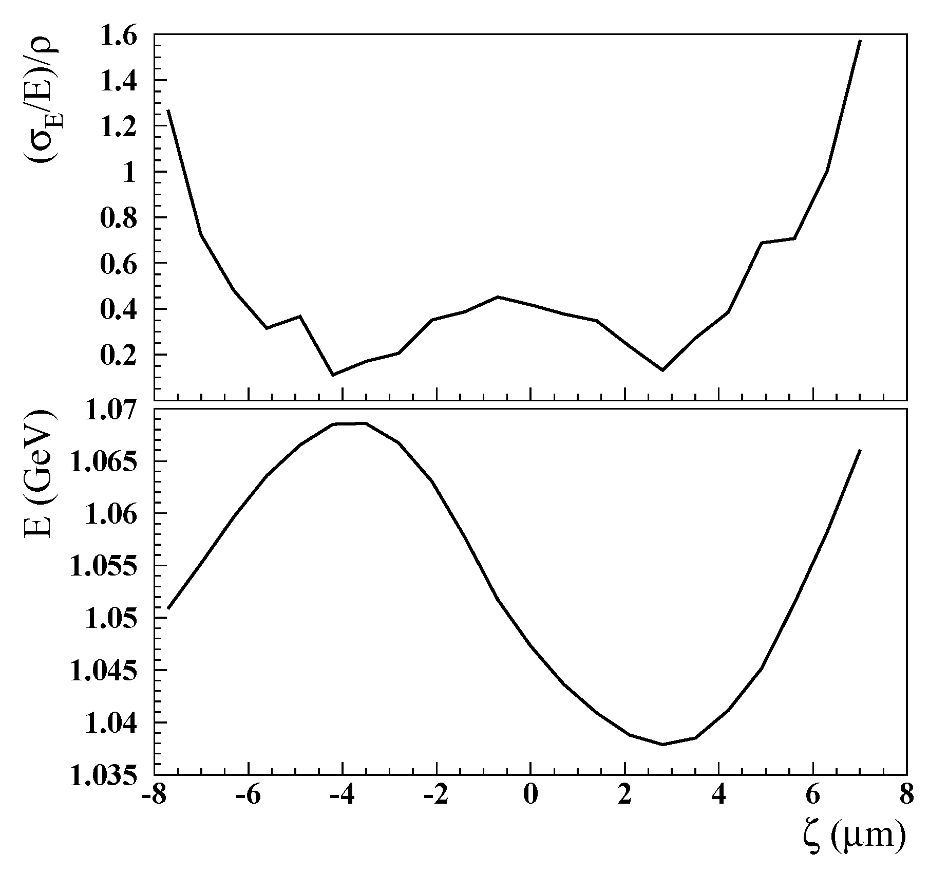 Instruments 04 00005 g009