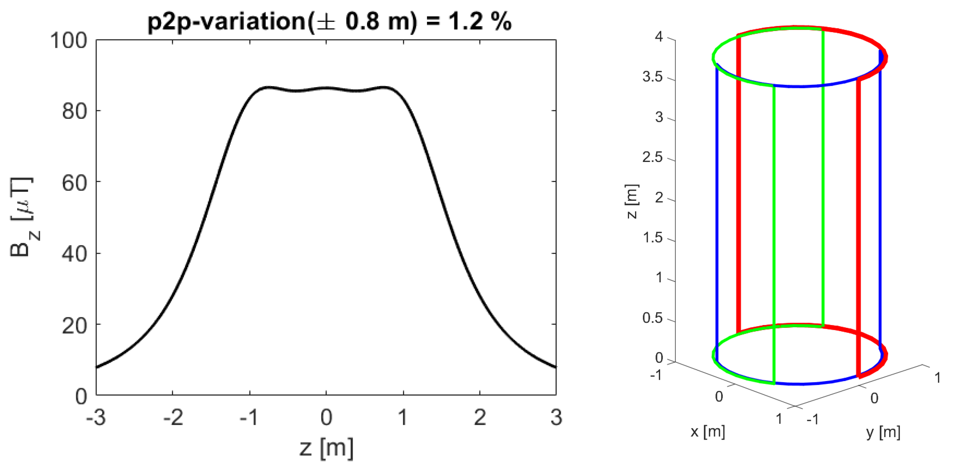 Instruments 04 00008 g001