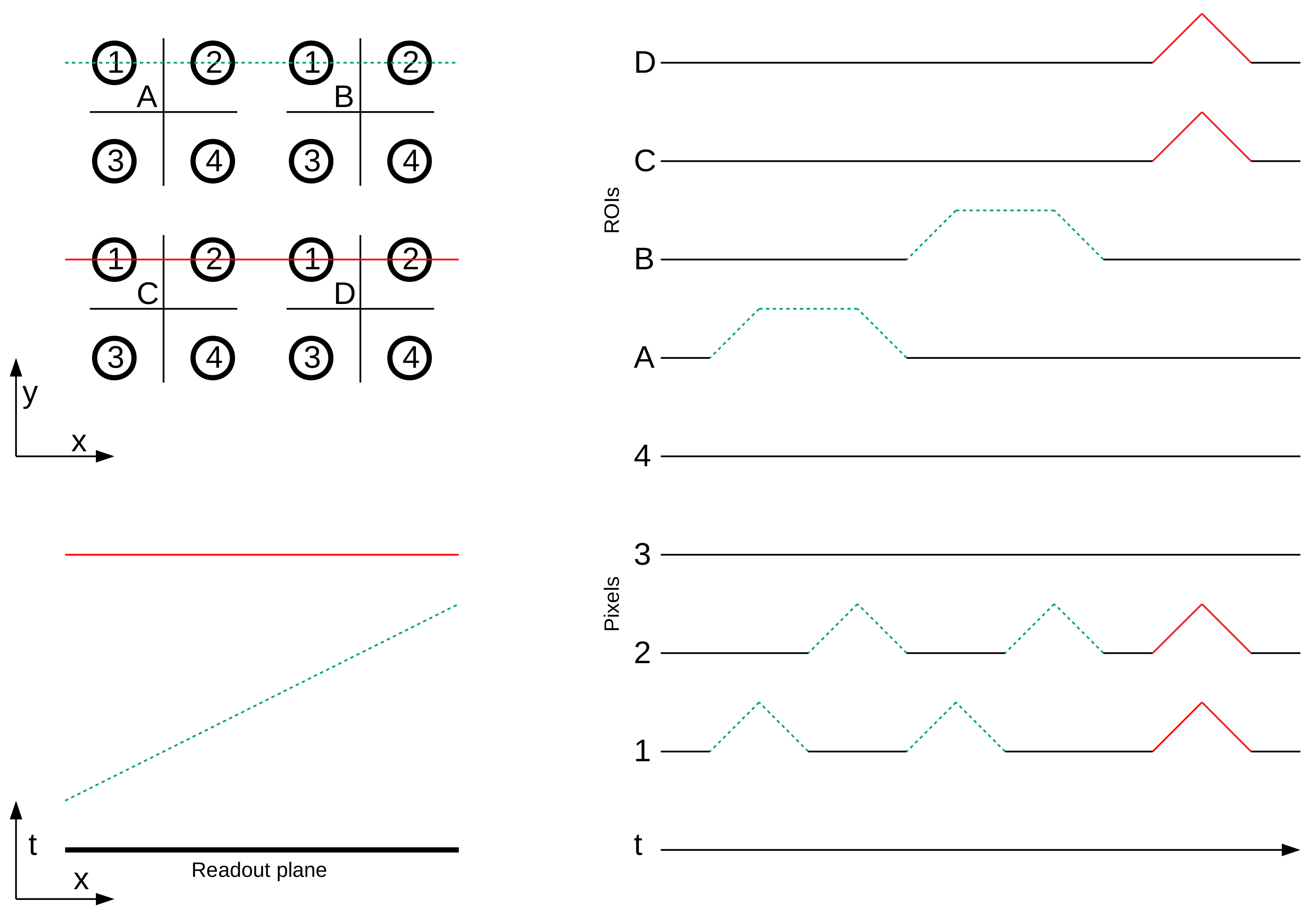 Instruments 04 00009 g003