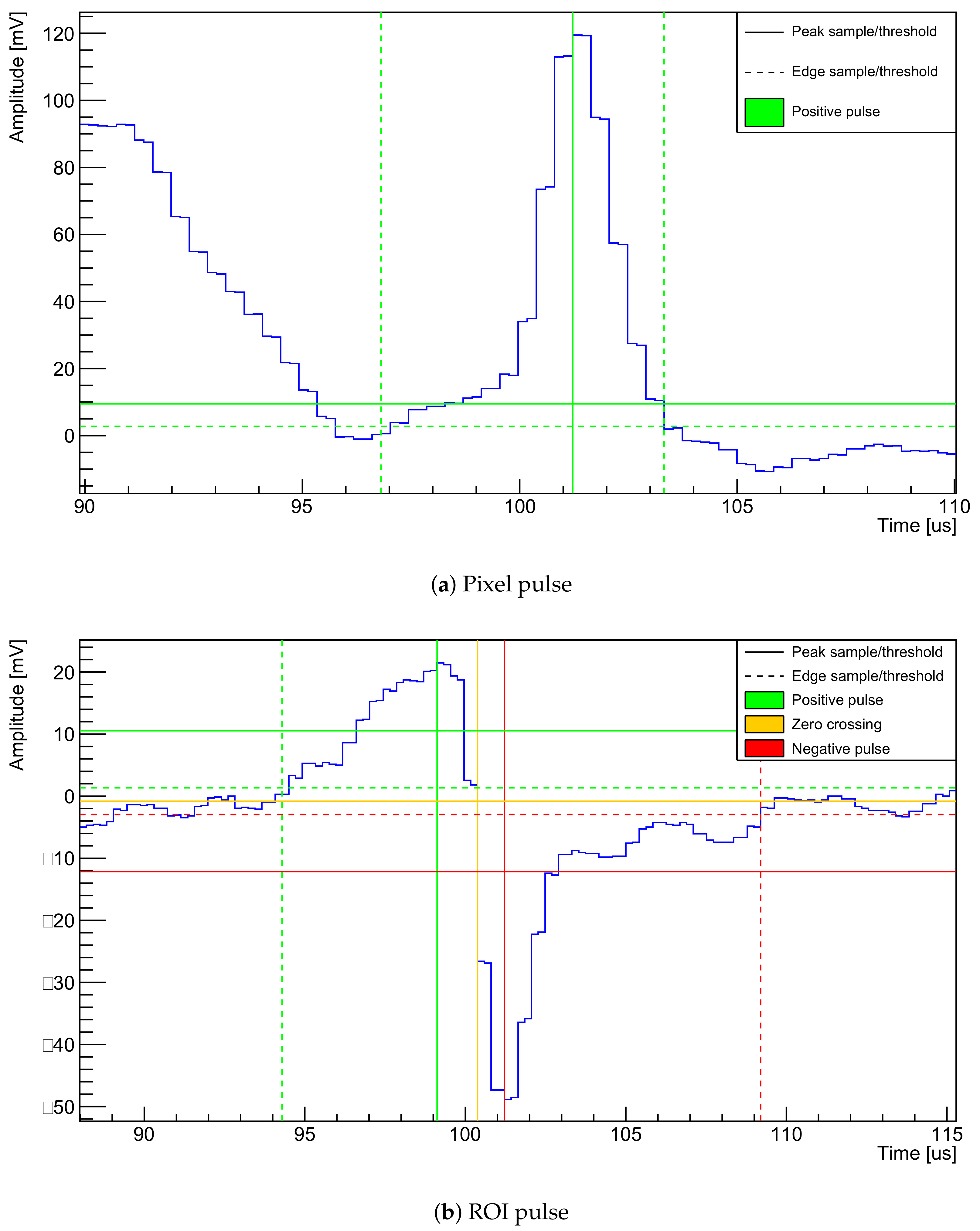 Instruments 04 00009 g008