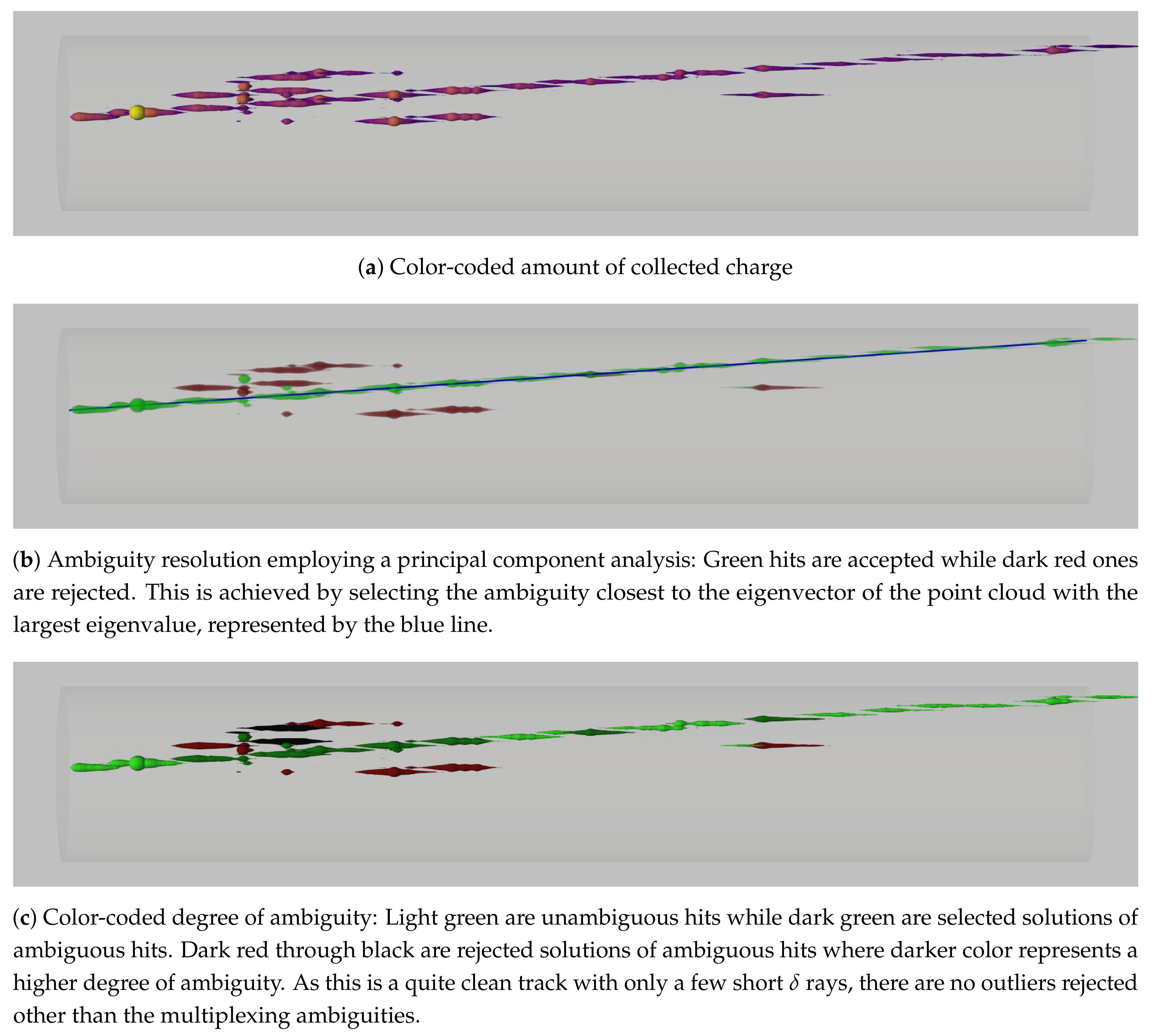 Instruments 04 00009 g009