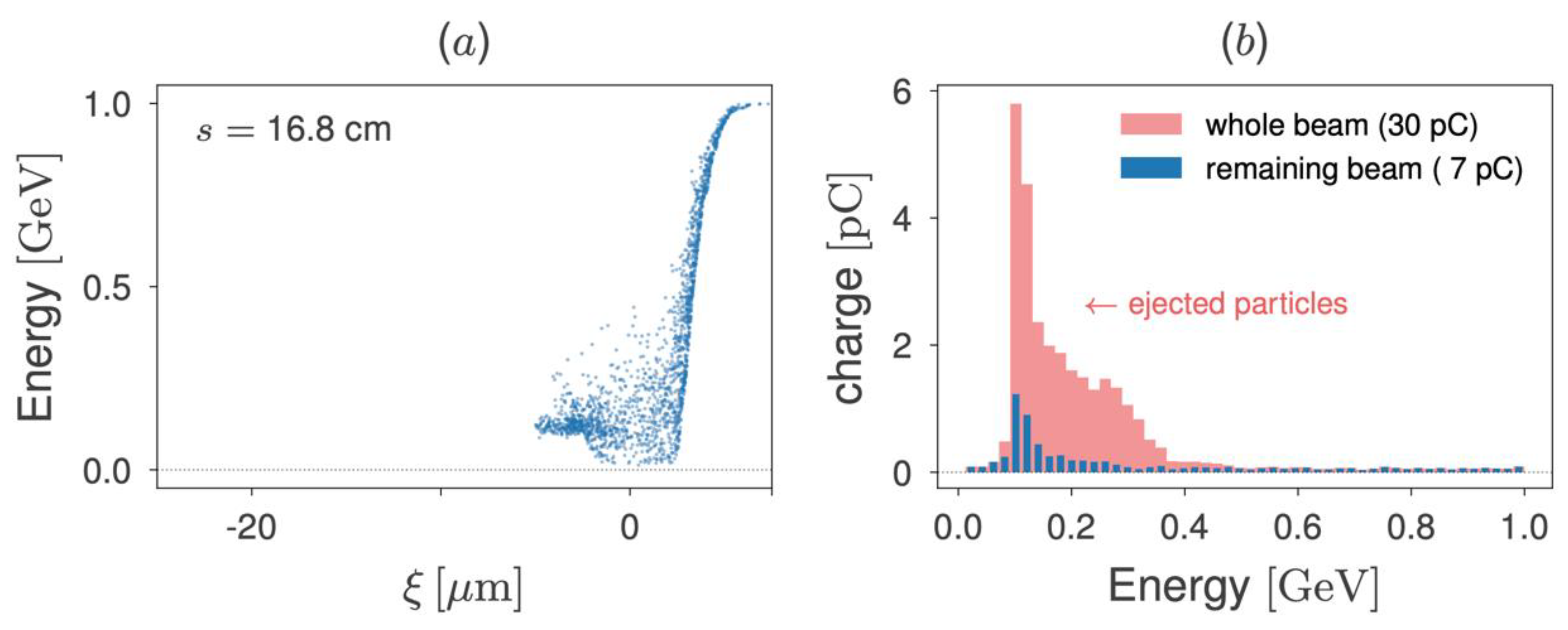 Instruments 04 00010 g003