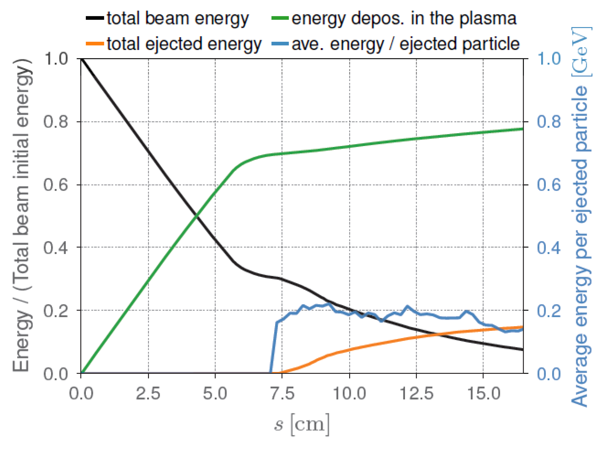Instruments 04 00010 g004