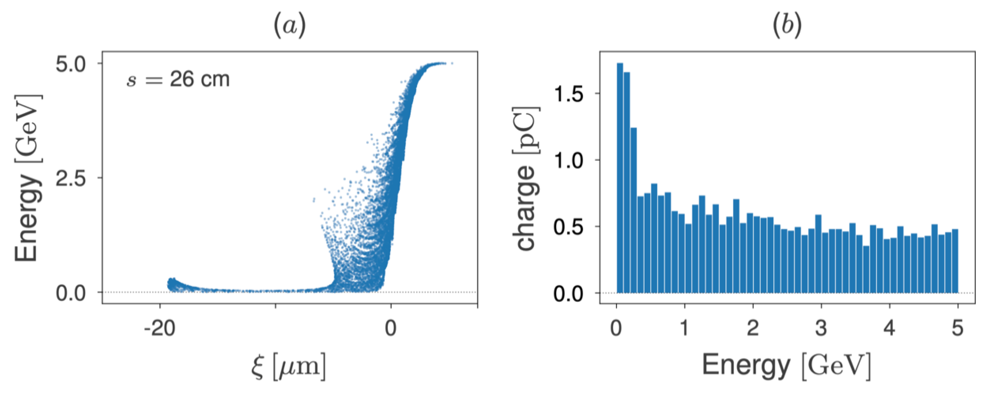 Instruments 04 00010 g005