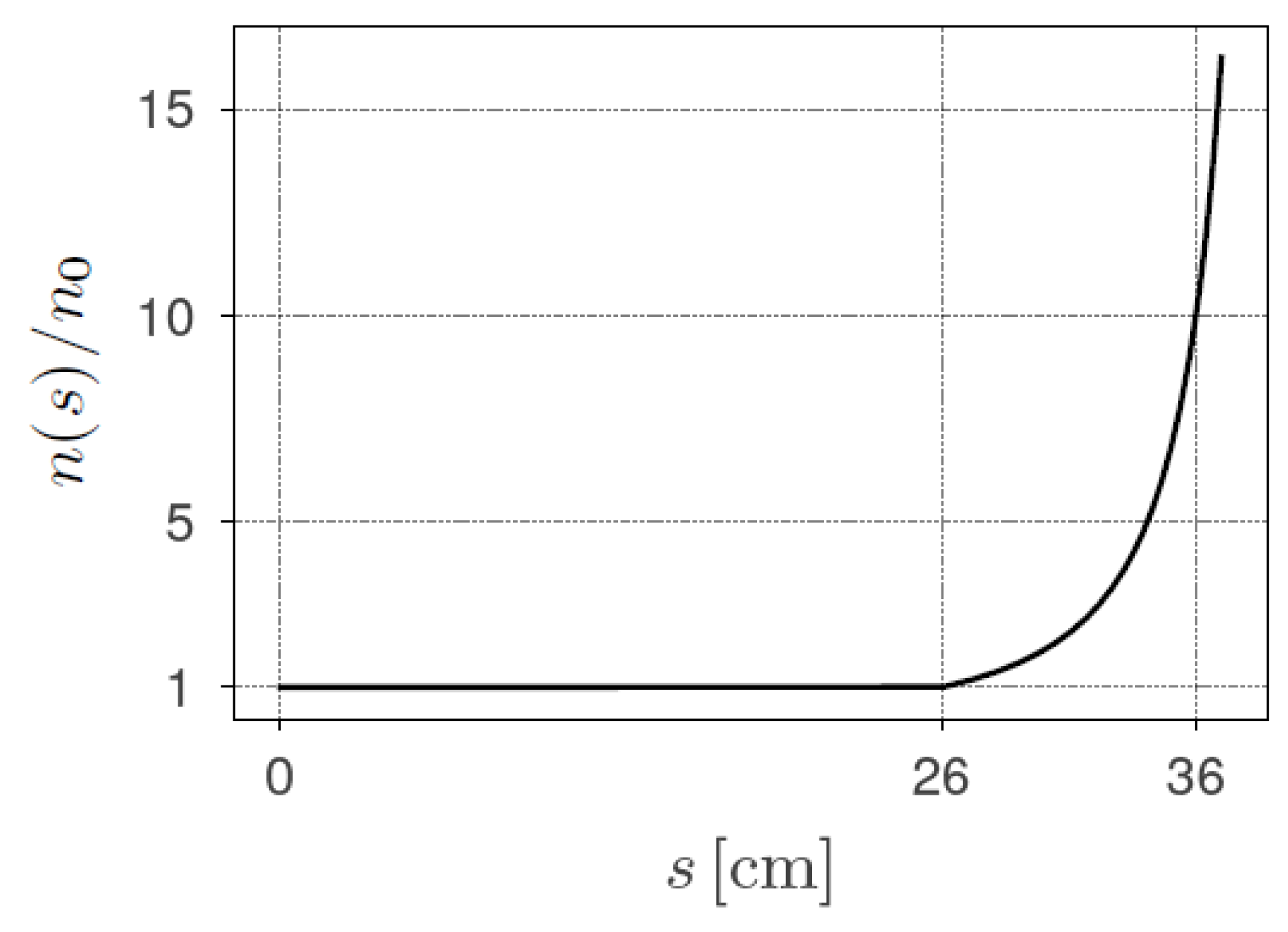 Instruments 04 00010 g006