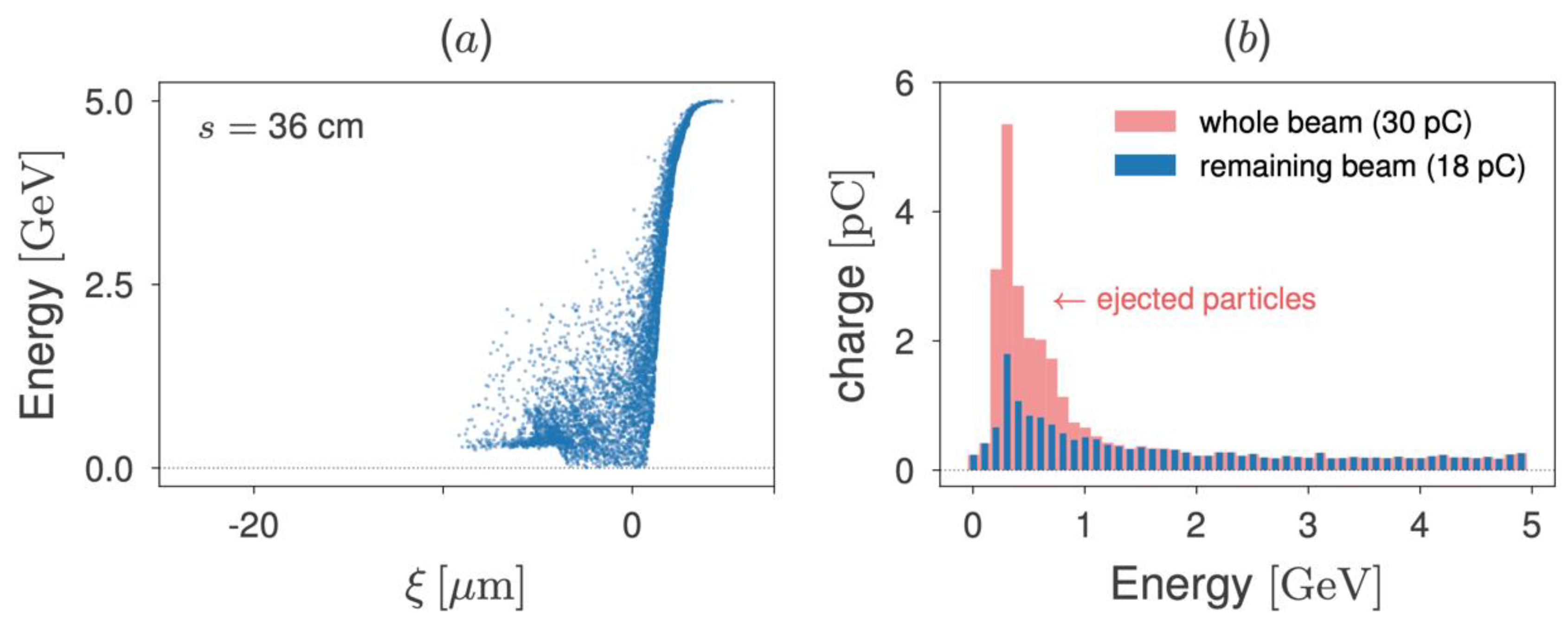 Instruments 04 00010 g007