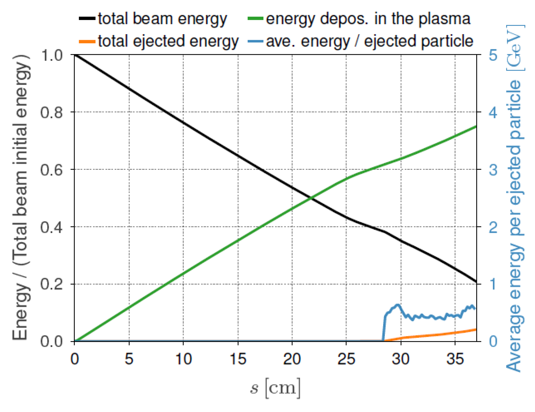 Instruments 04 00010 g008