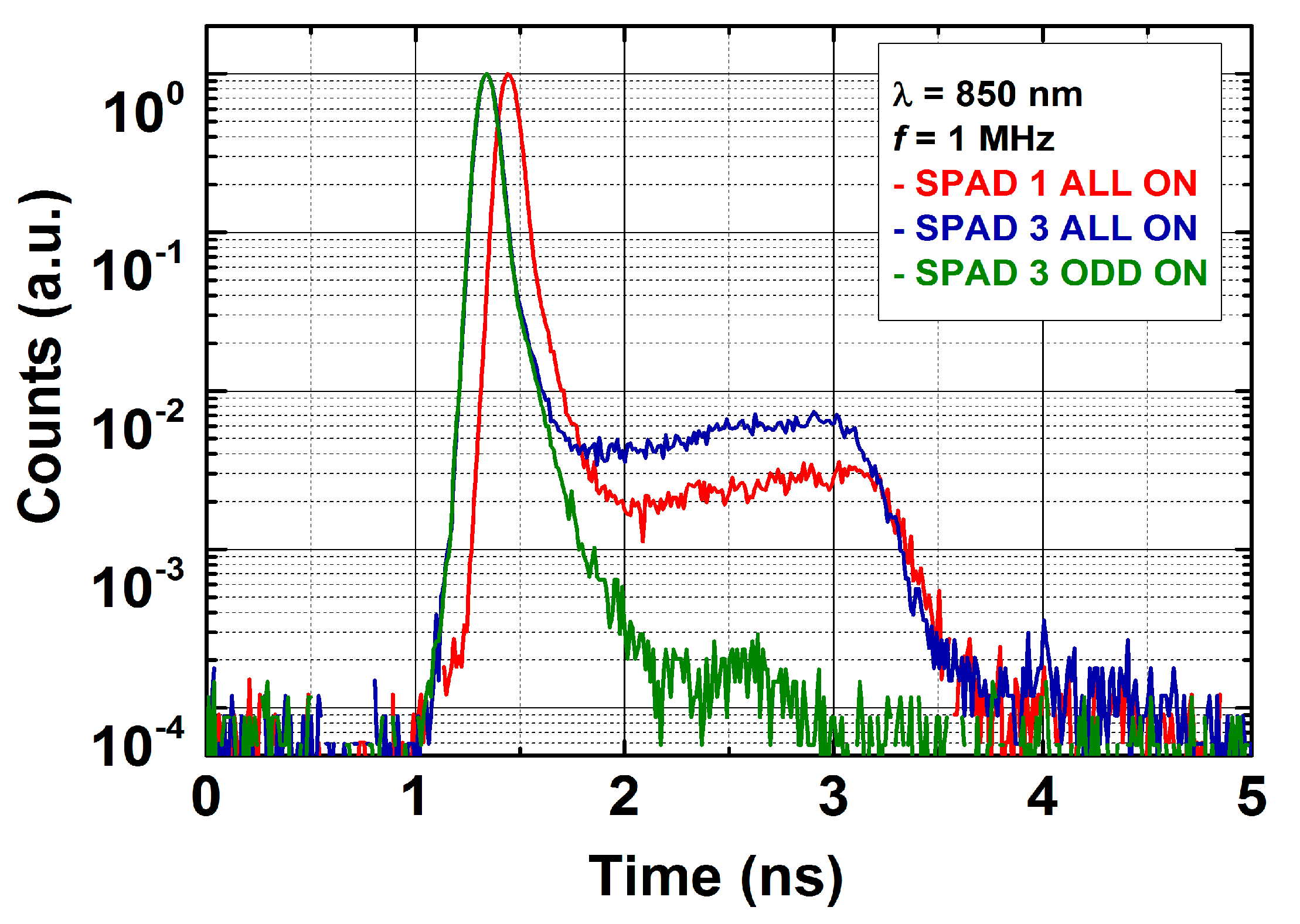 Instruments 04 00014 g005