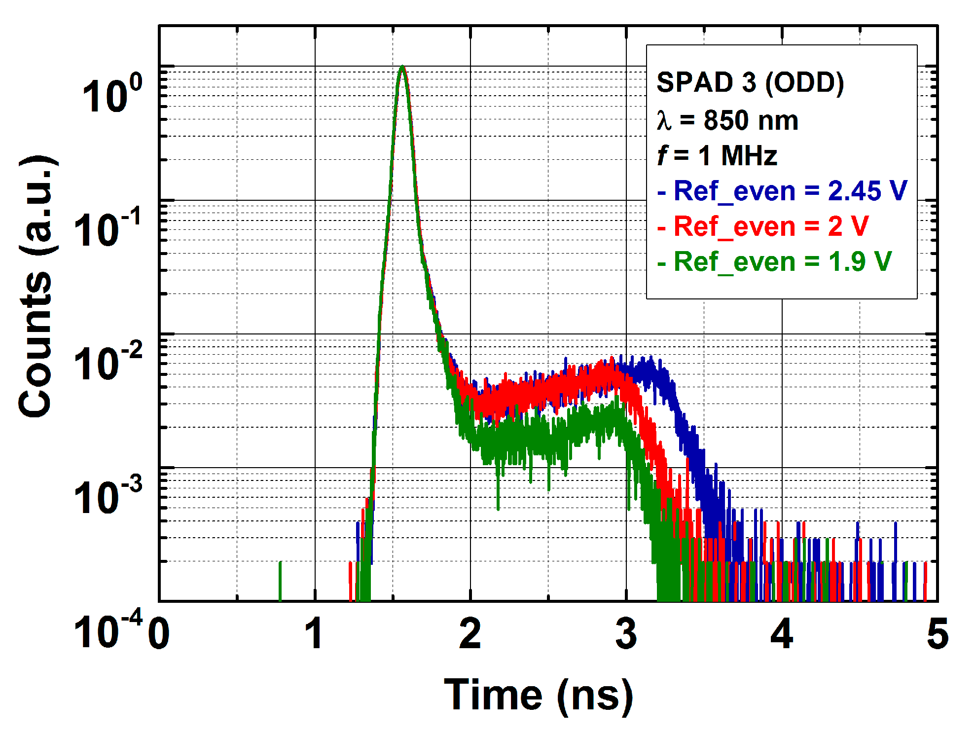 Instruments 04 00014 g006