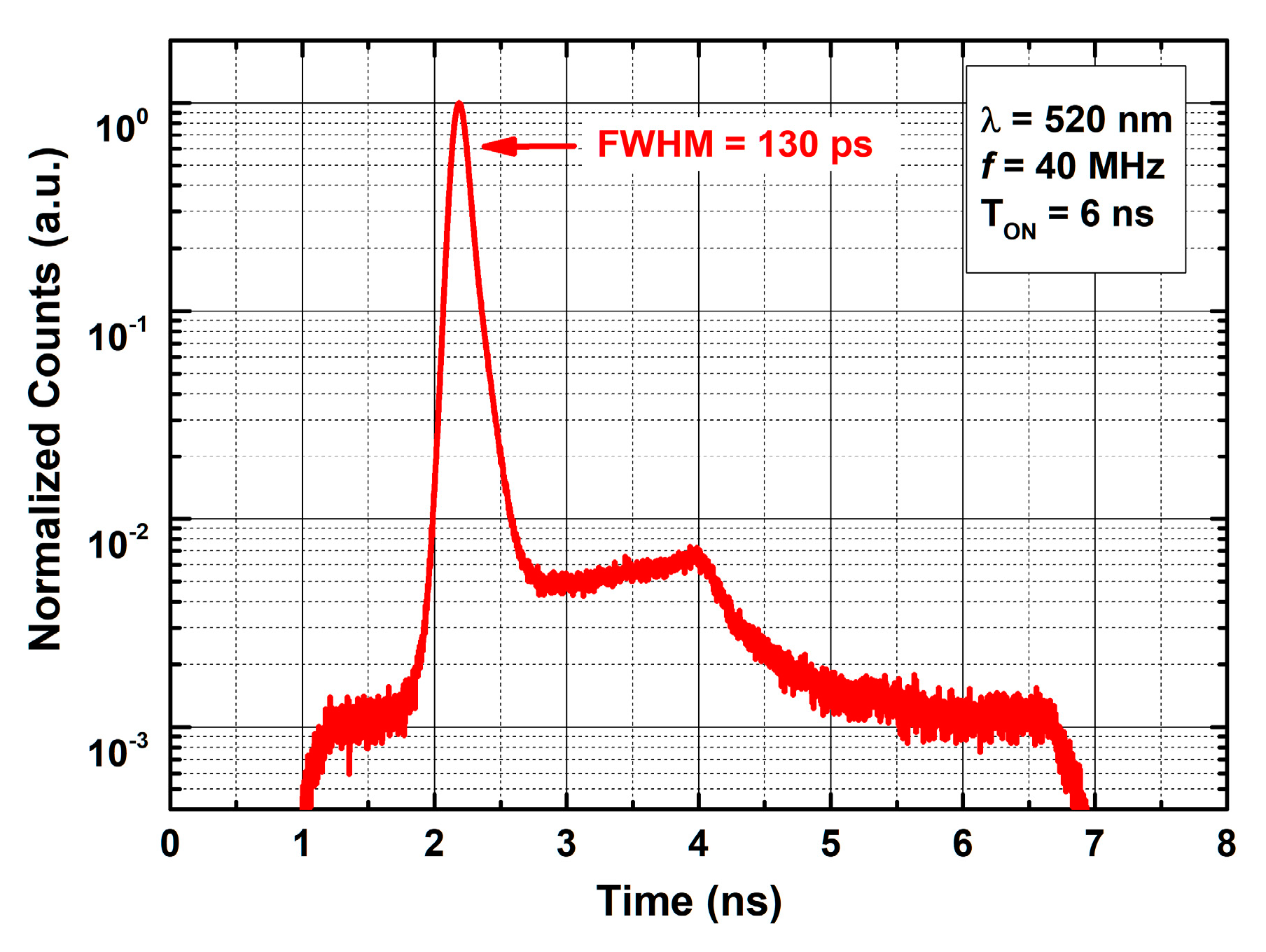 Instruments 04 00014 g010