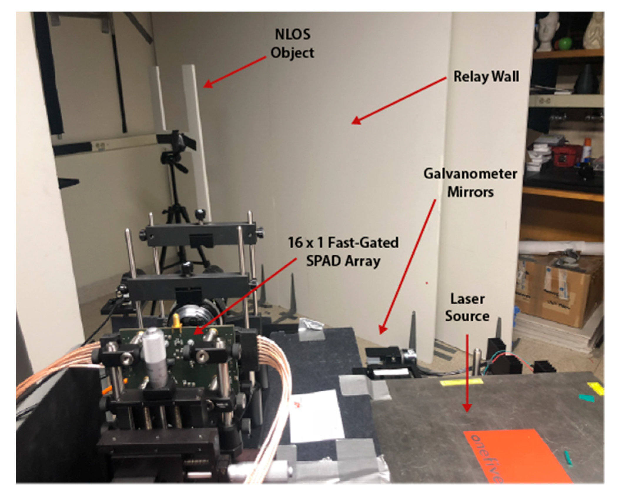 Instruments 04 00014 g012