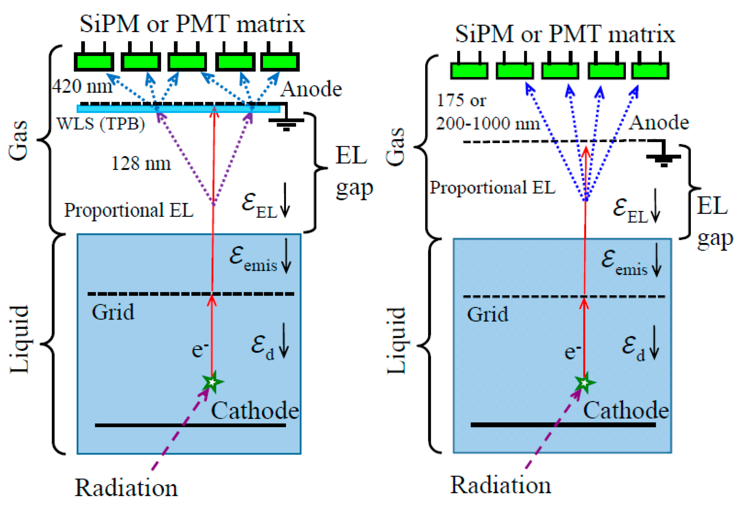Instruments 04 00016 g001 Instruments 04 00016 g001