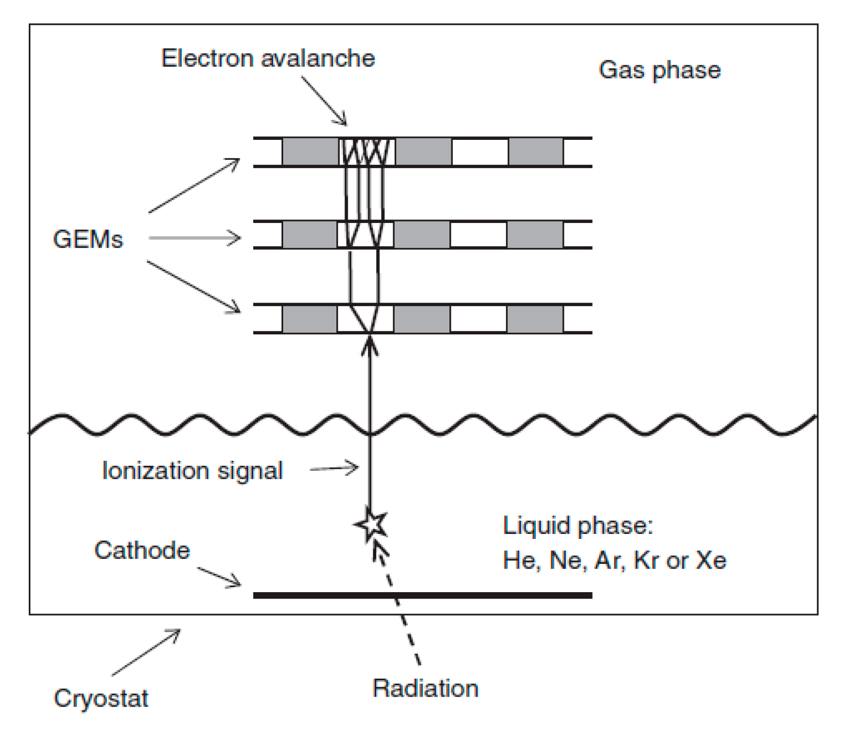 Instruments 04 00016 g002 Instruments 04 00016 g002