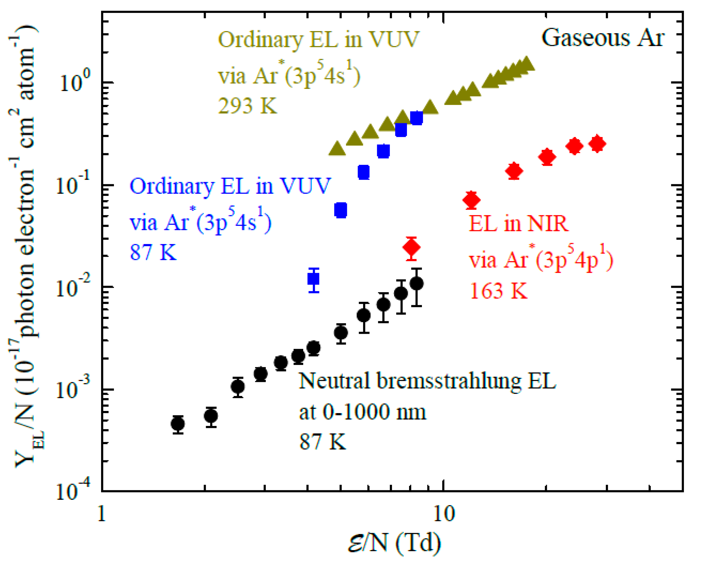 Instruments 04 00016 g005 Instruments 04 00016 g005